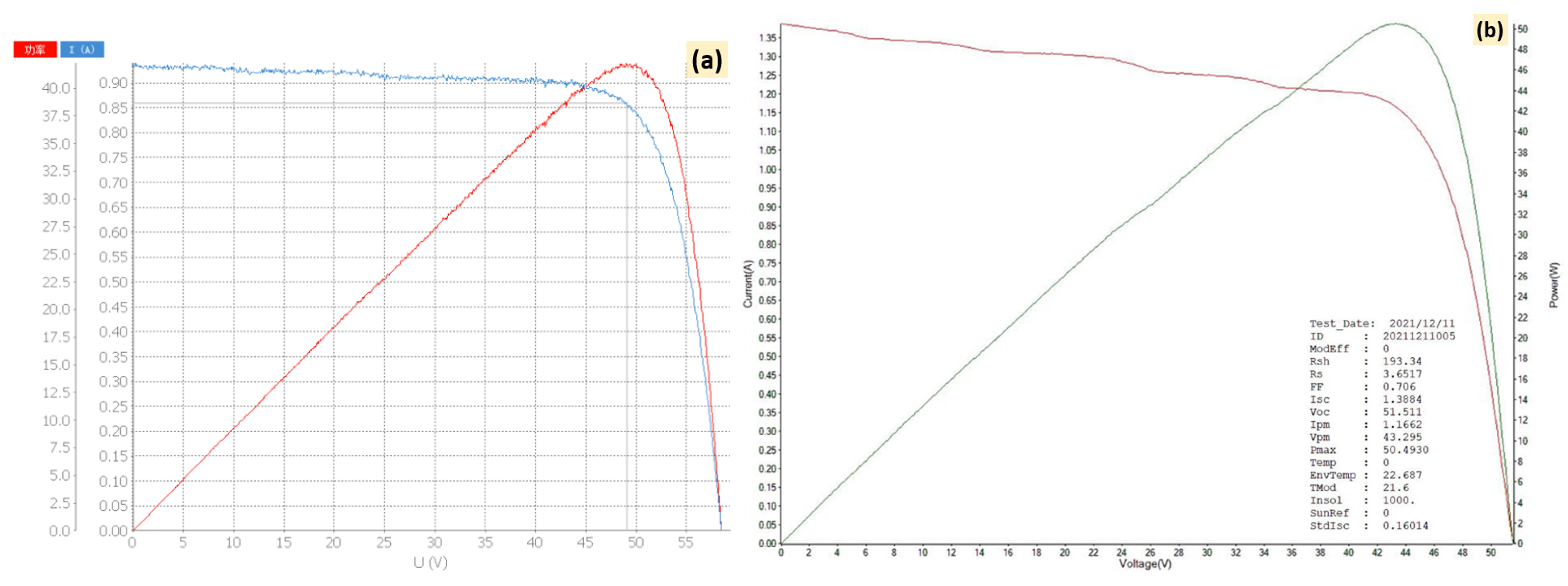 Preprints 76138 g002