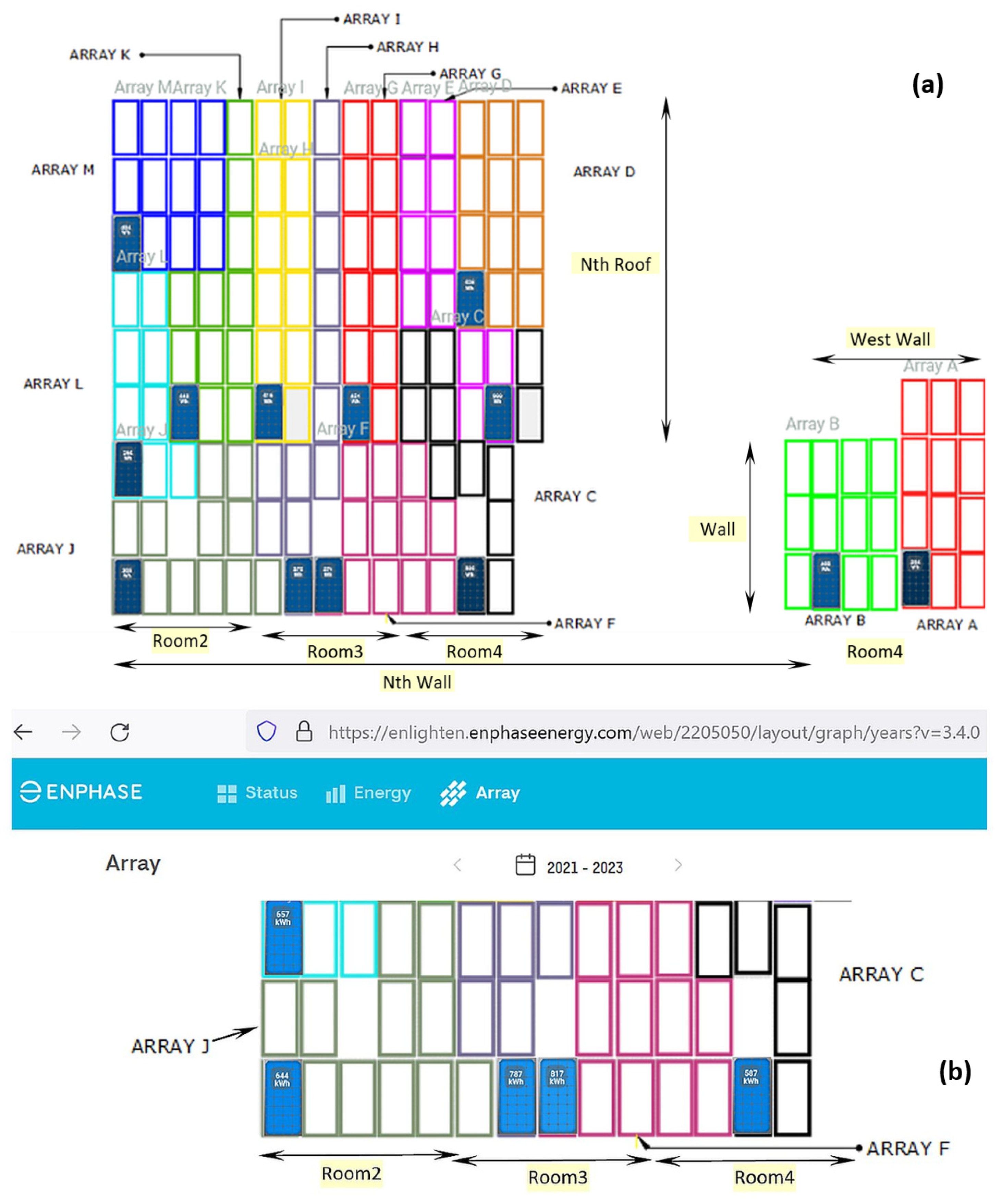 Preprints 76138 g003