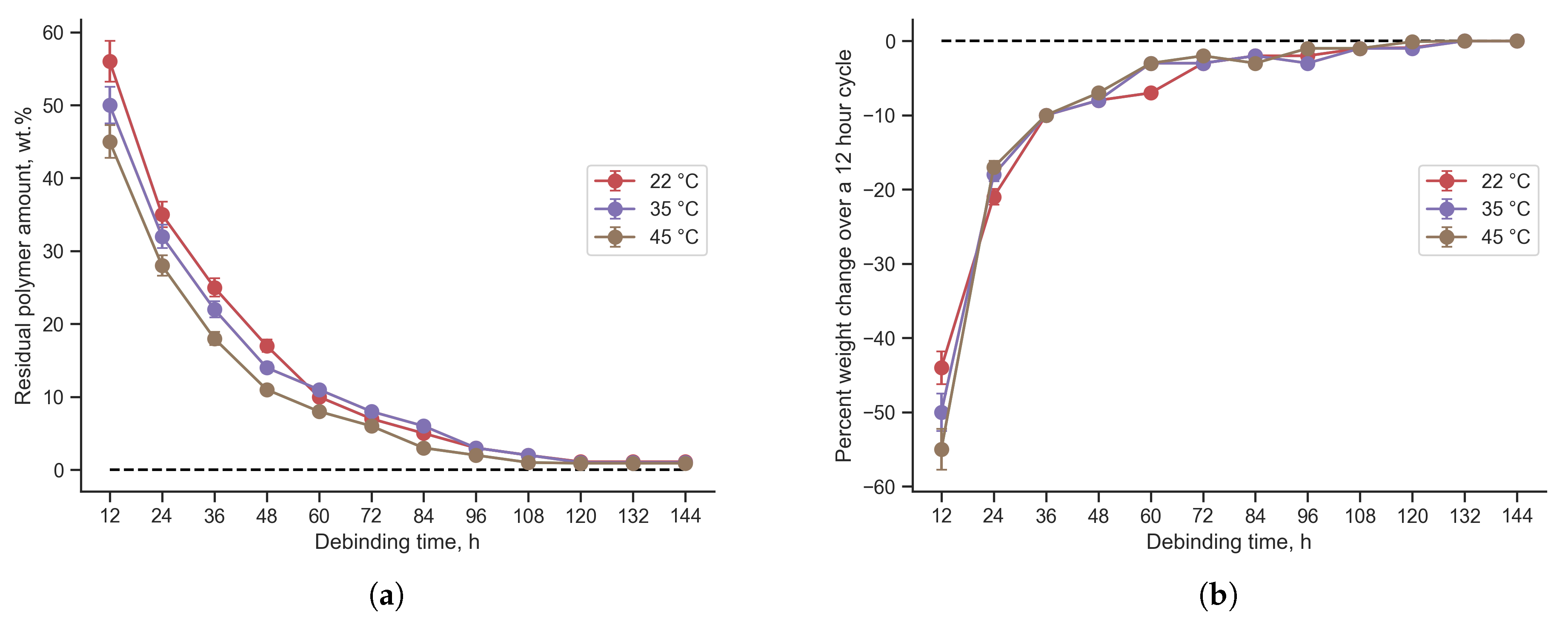 Preprints 105452 g004