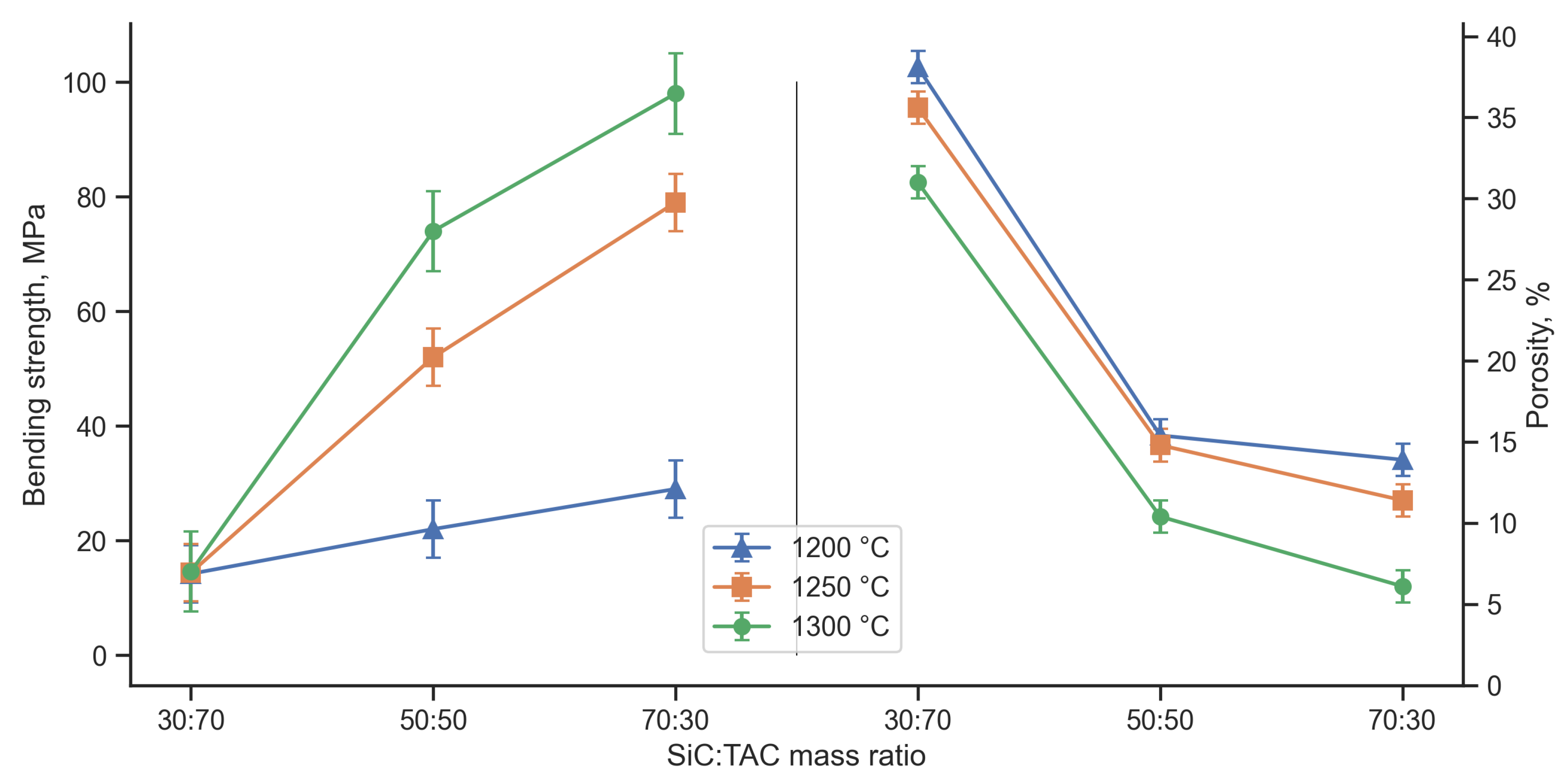 Preprints 105452 g010