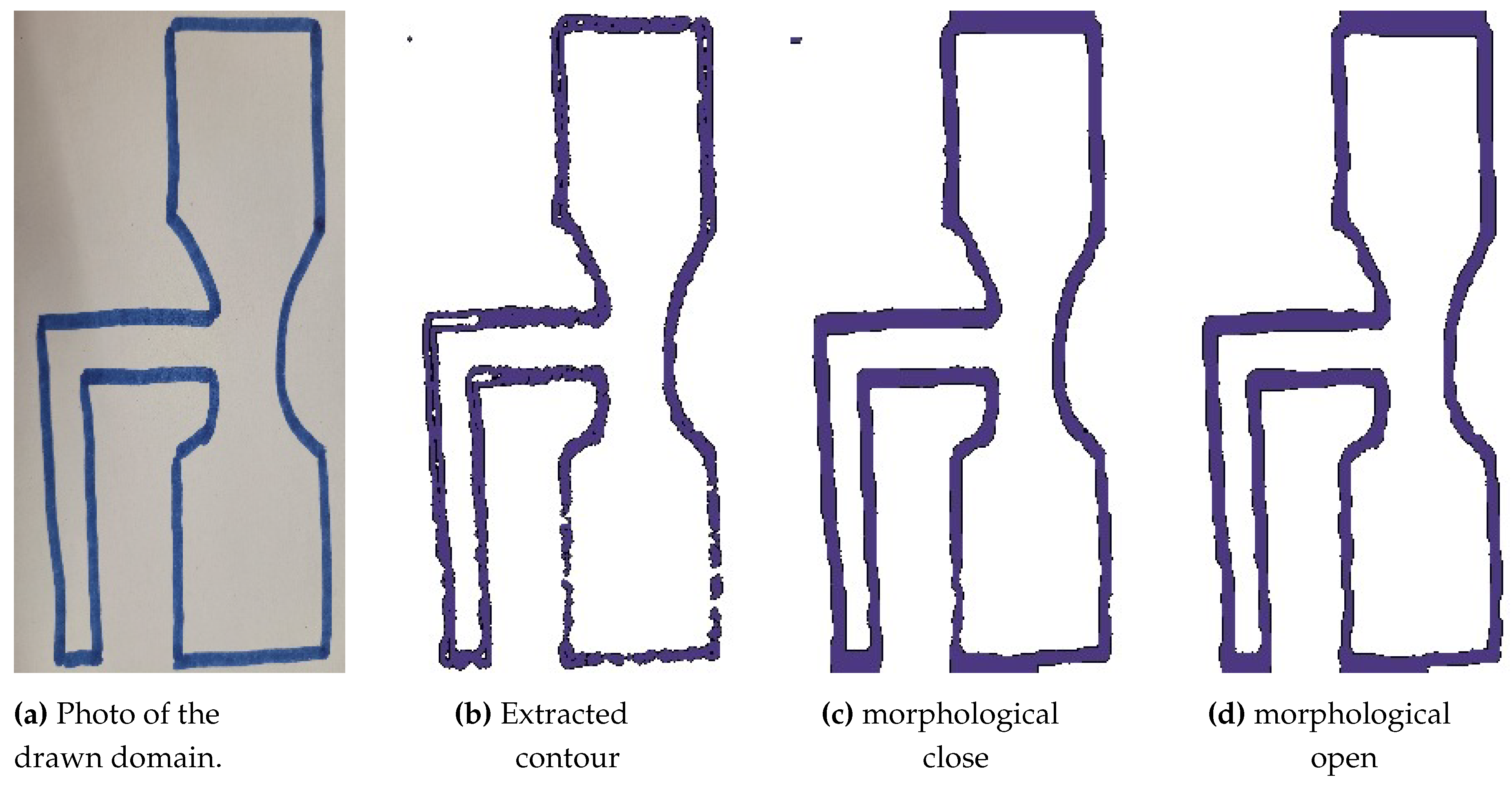 Preprints 97712 g003