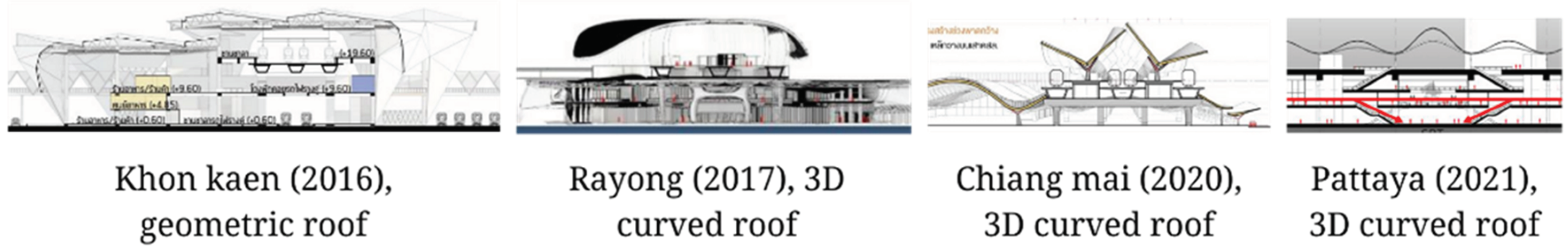 Preprints 99957 g010