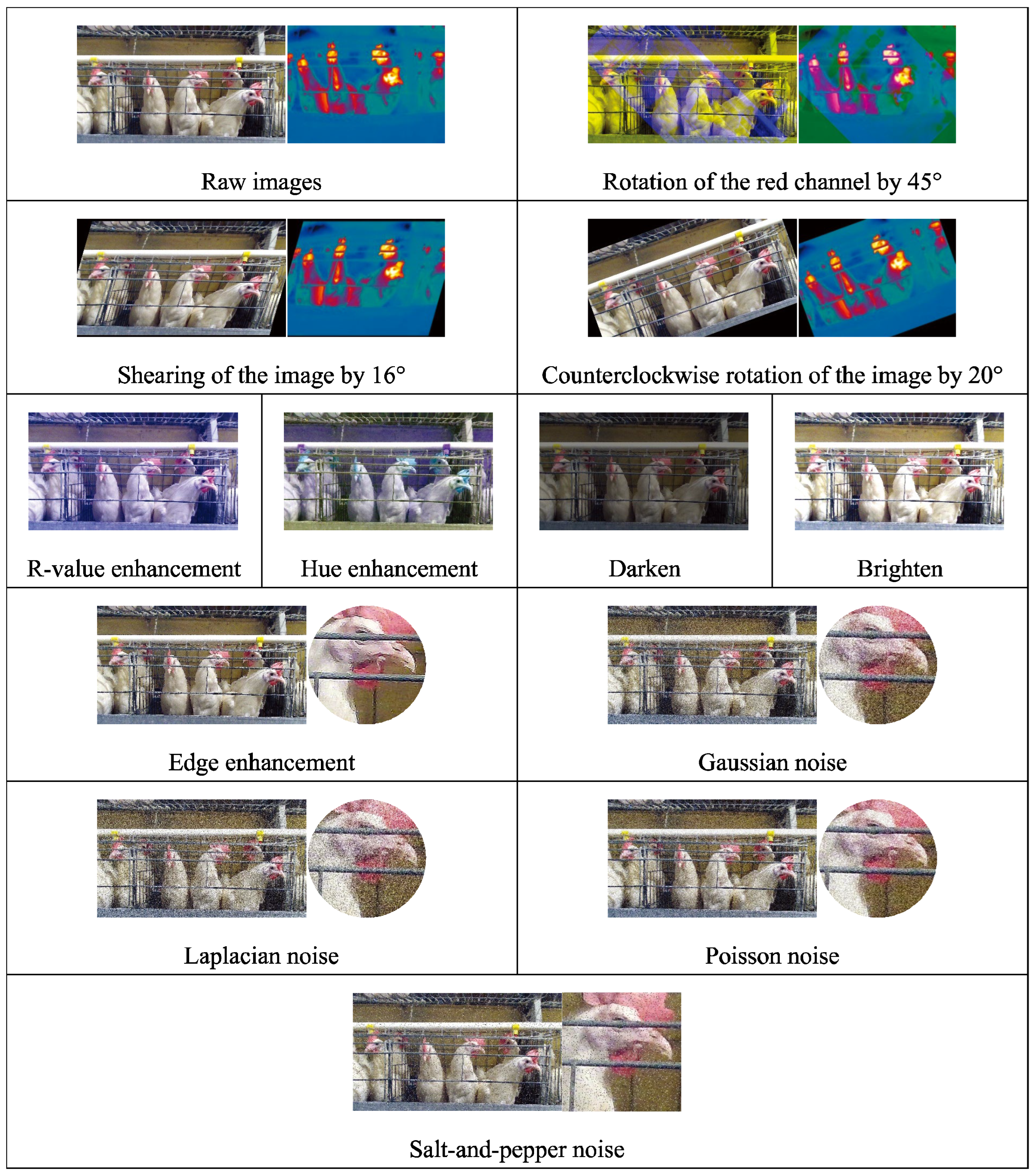 Preprints 115625 g003