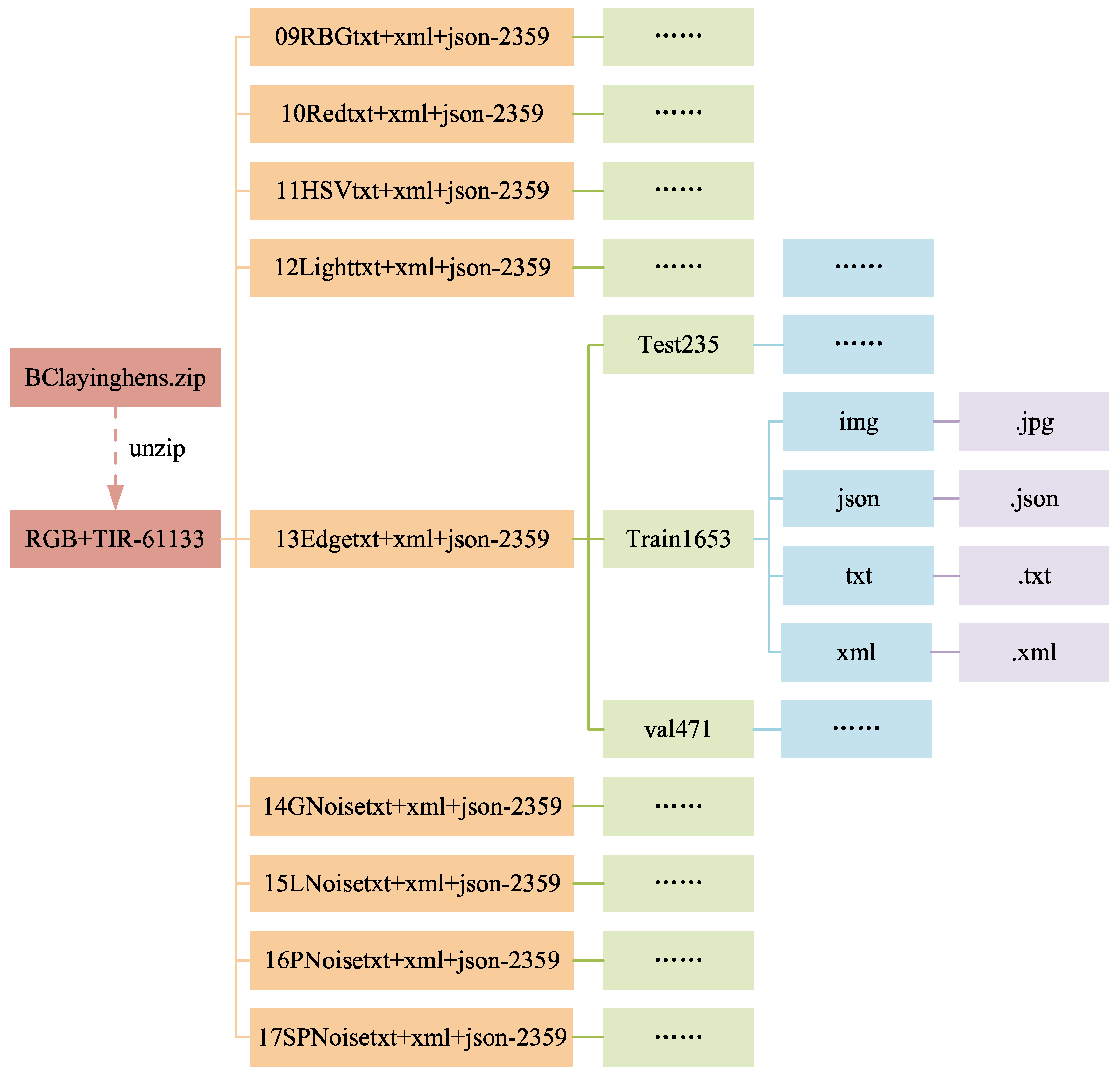 Preprints 115625 g009