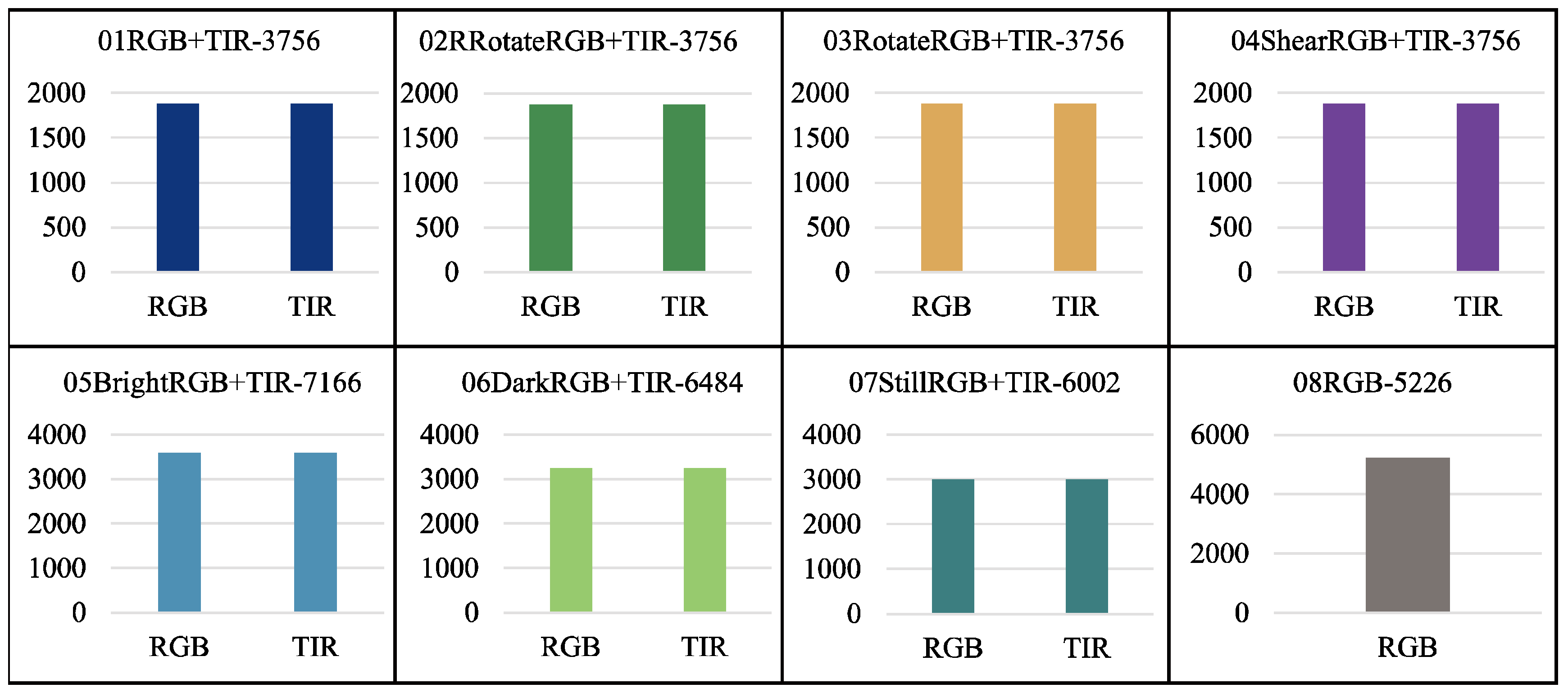 Preprints 115625 g010