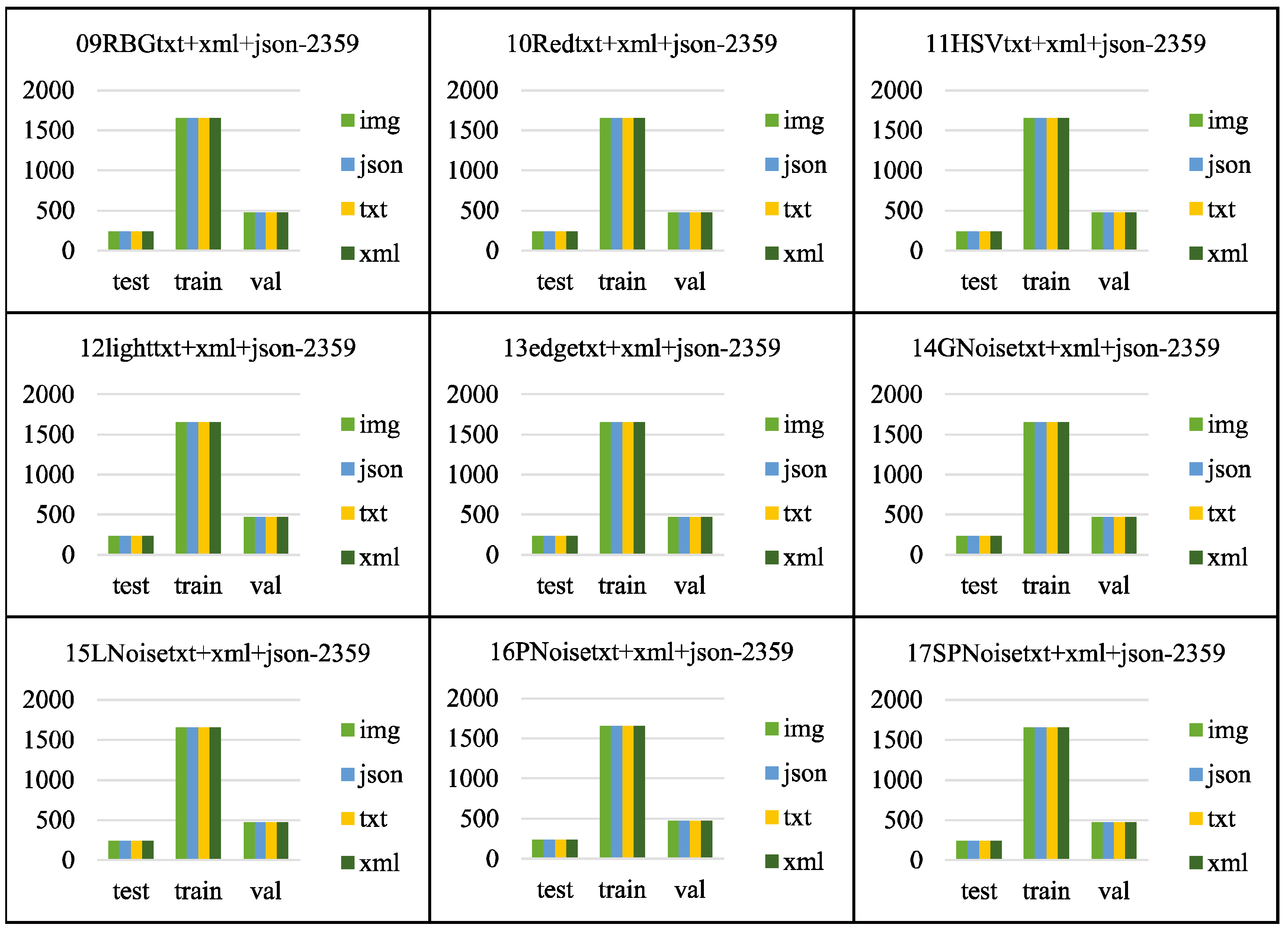 Preprints 115625 g011