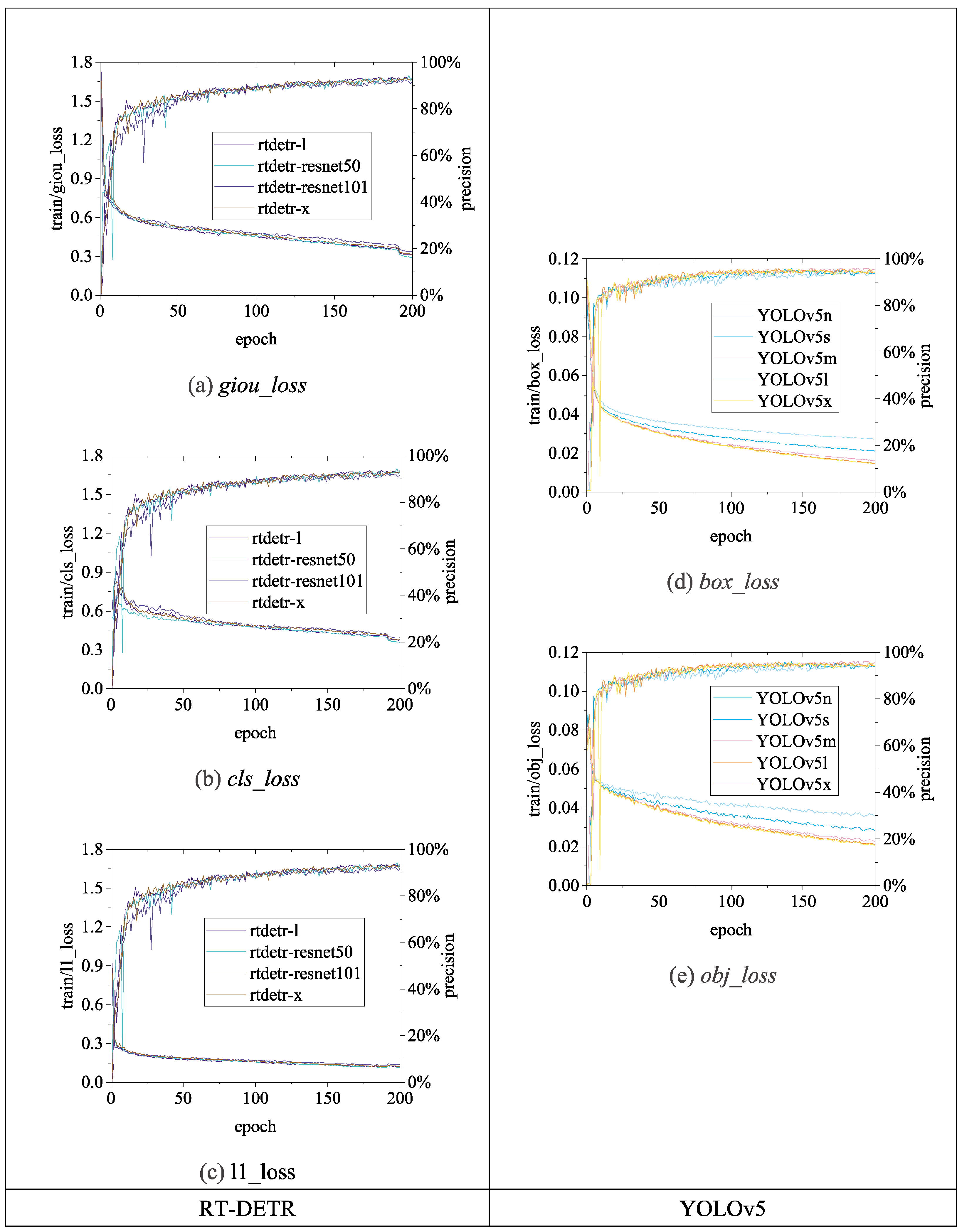 Preprints 115625 g013