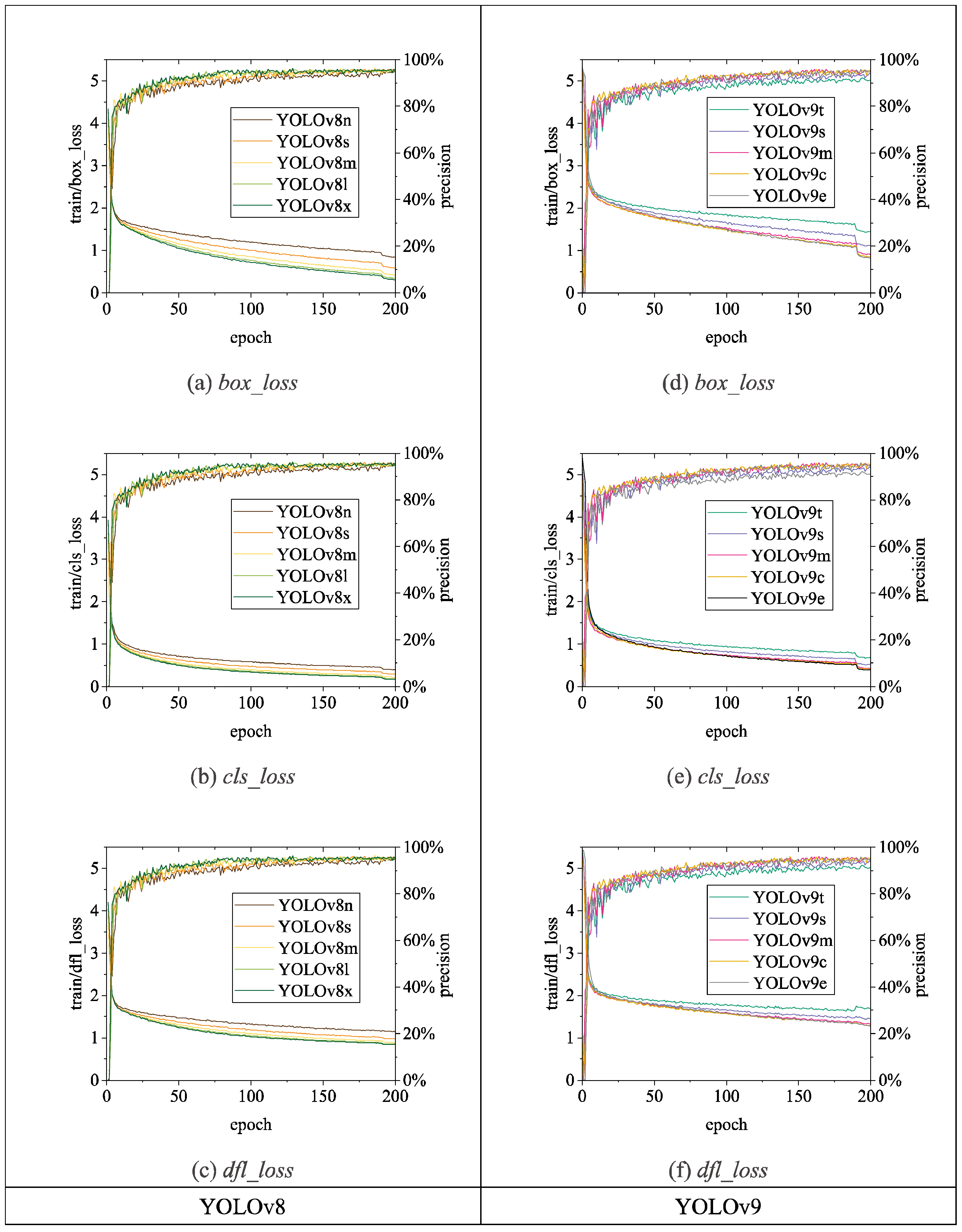 Preprints 115625 g014