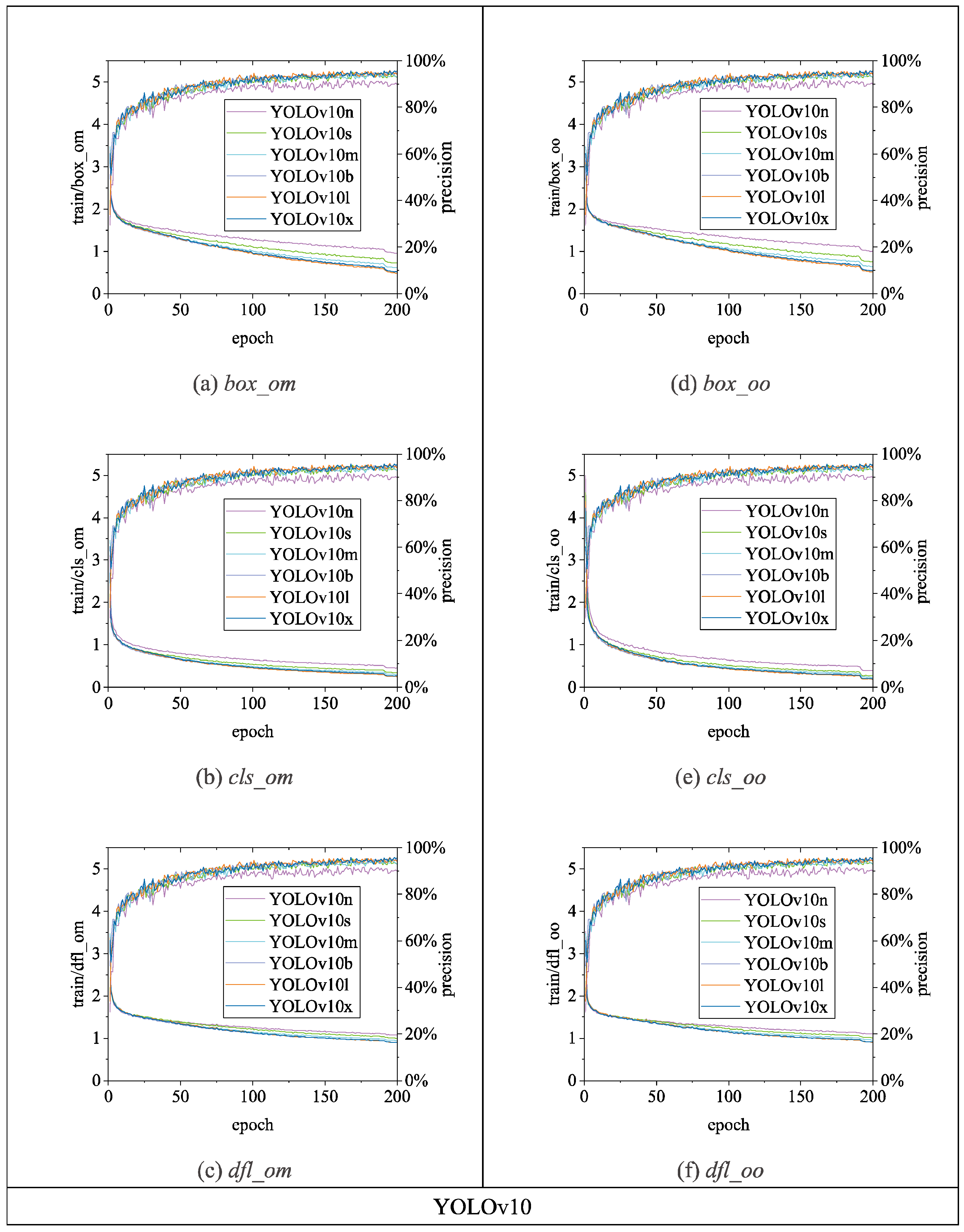 Preprints 115625 g015