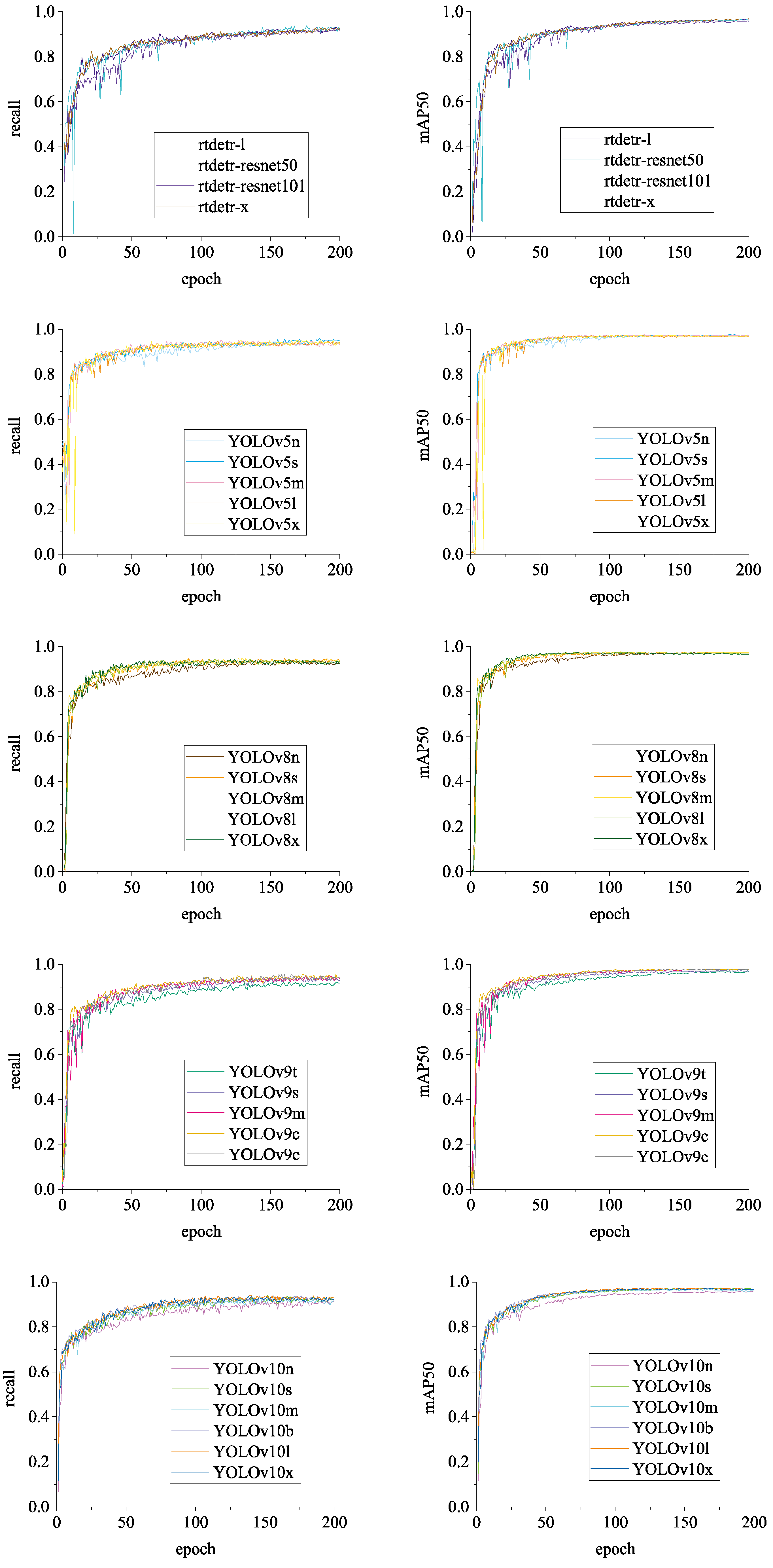 Preprints 115625 g016