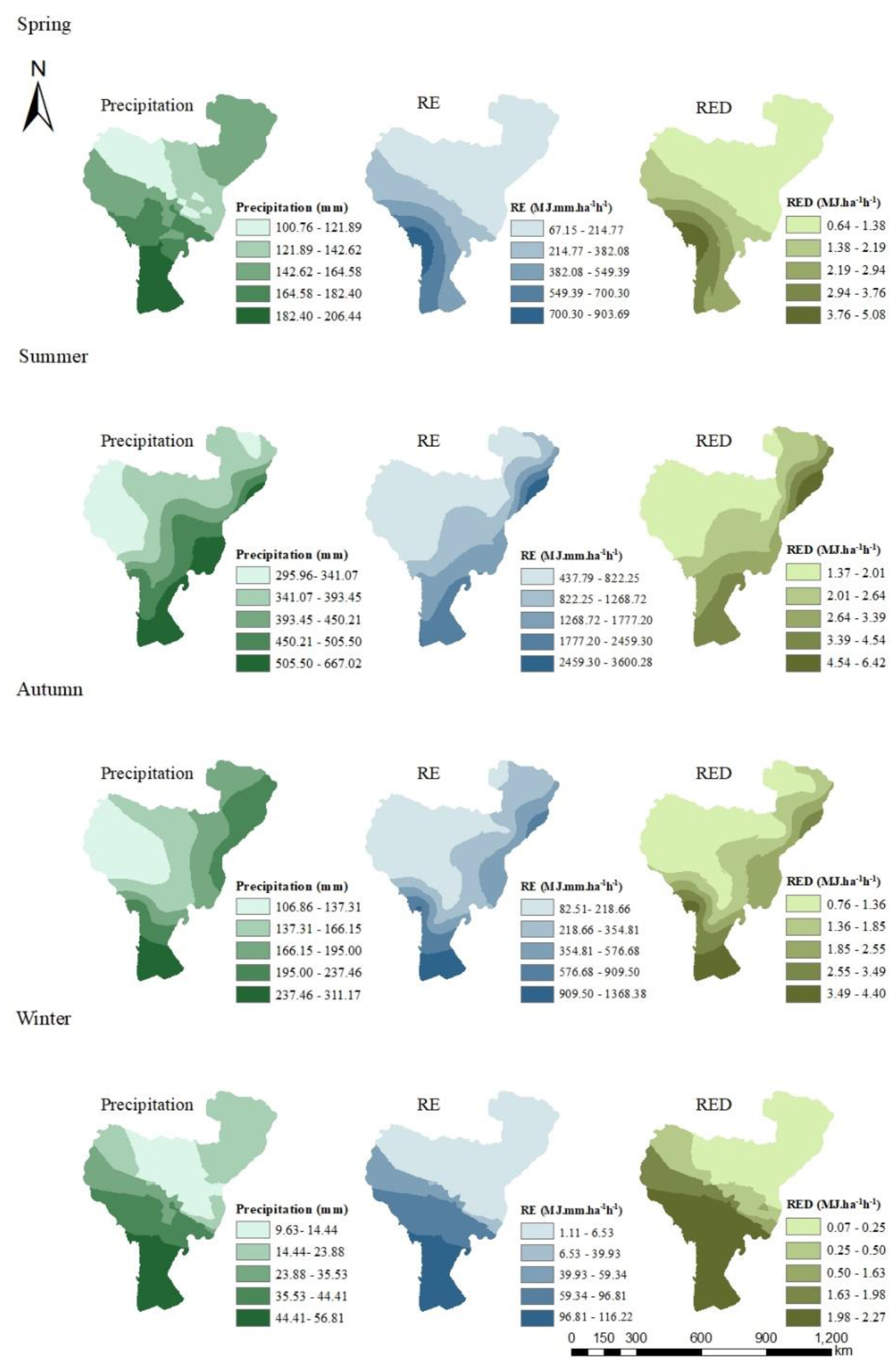 Preprints 75390 g007