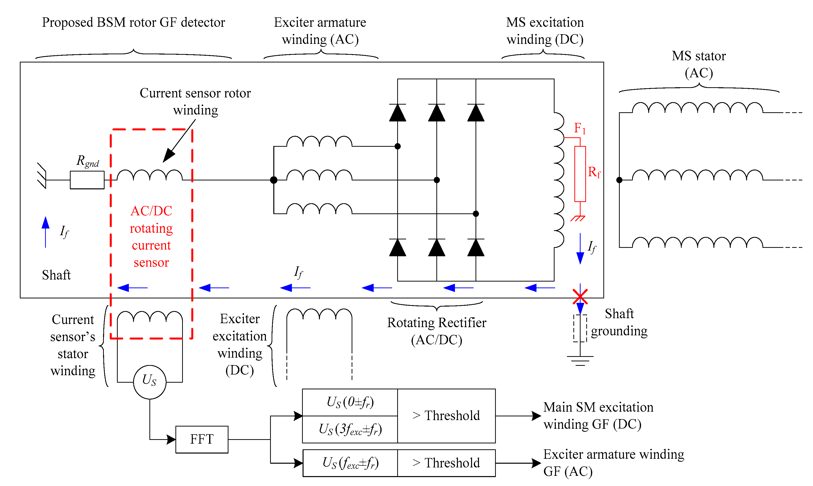 Preprints 87580 g004