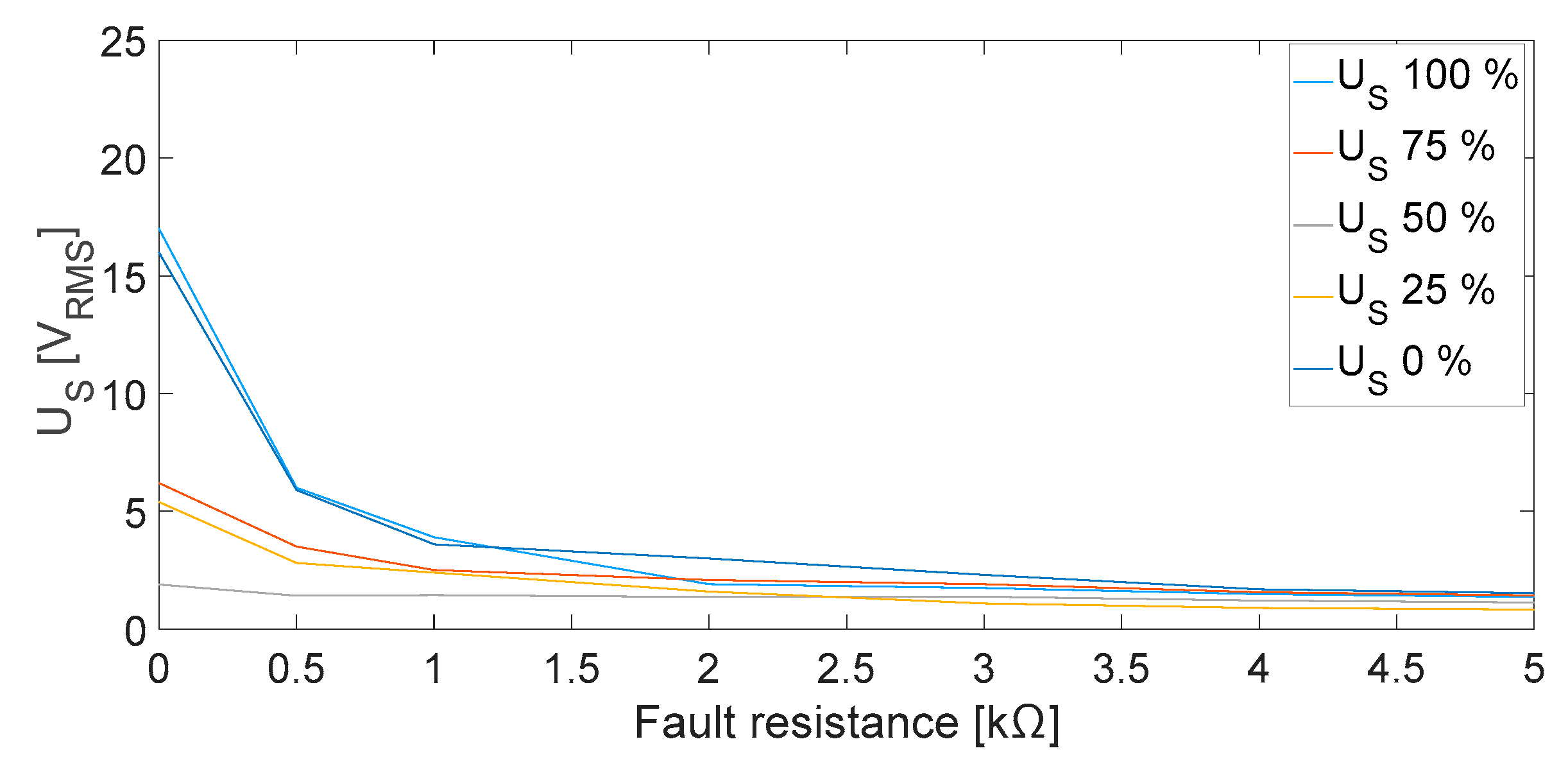 Preprints 87580 g008