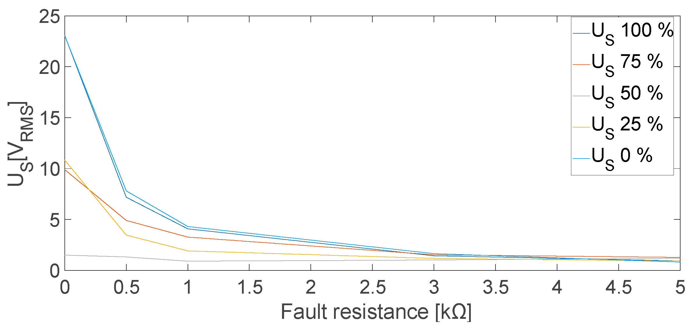 Preprints 87580 g009