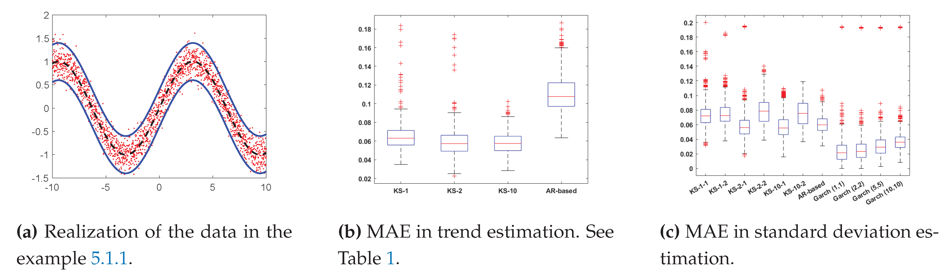 Preprints 102757 g001