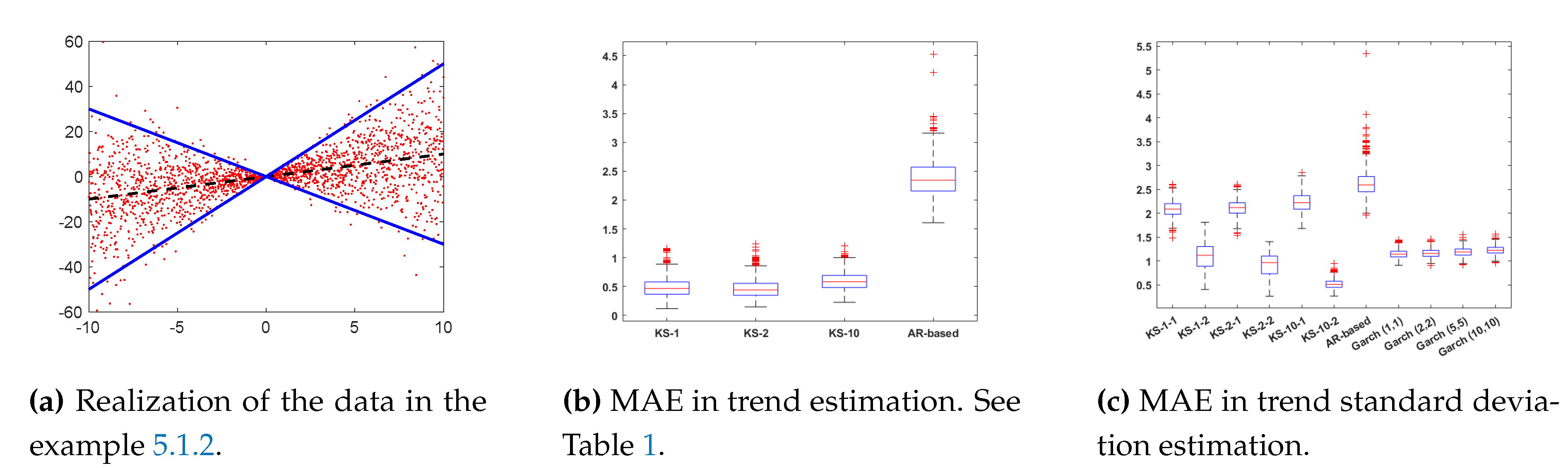 Preprints 102757 g002