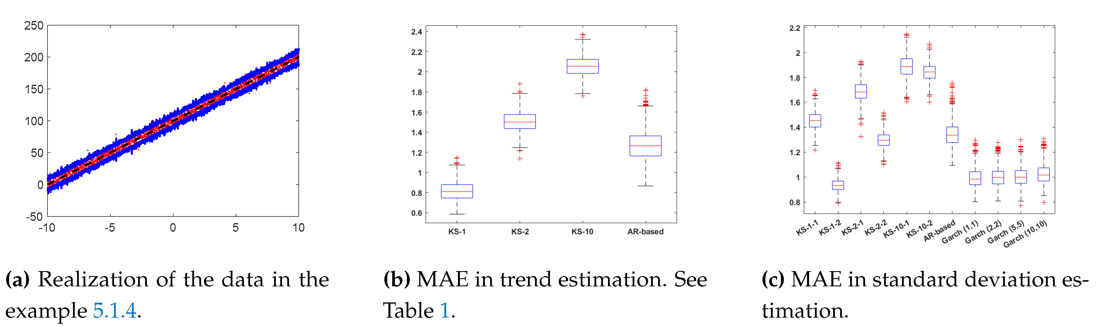 Preprints 102757 g004