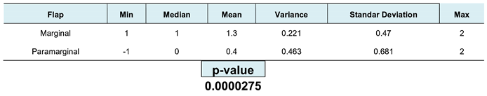 Preprints 73676 i008