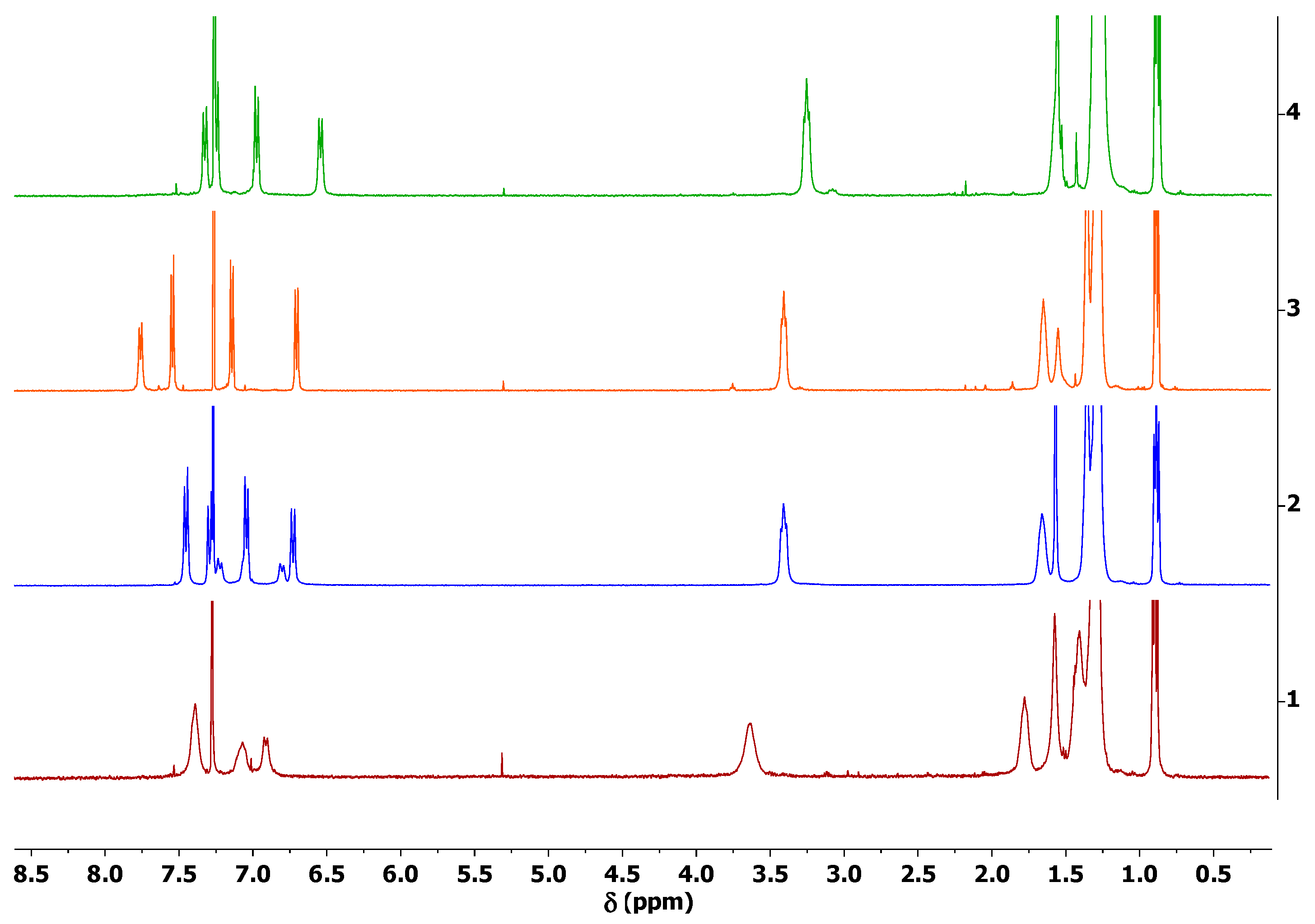 Preprints 71070 g001