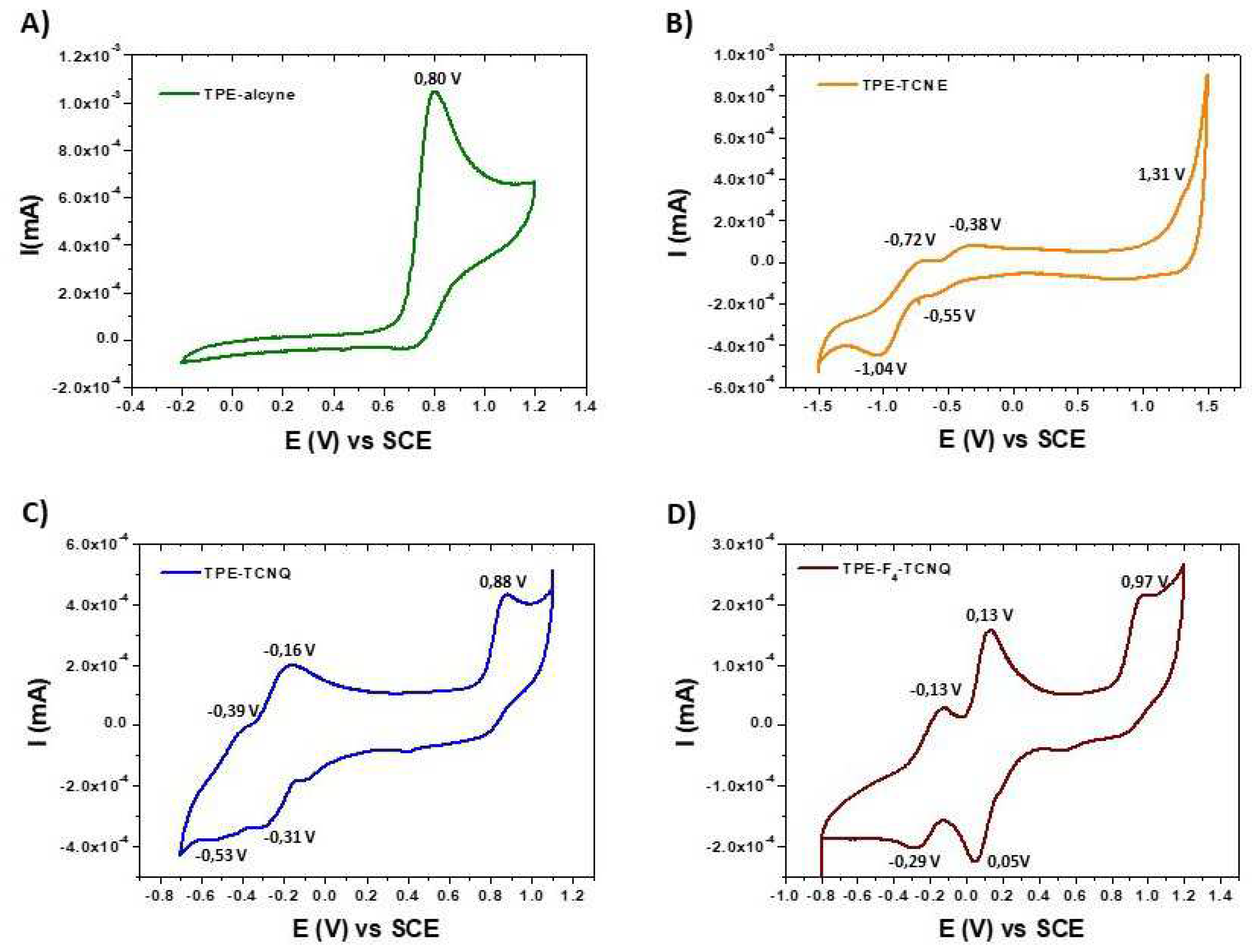 Preprints 71070 g007