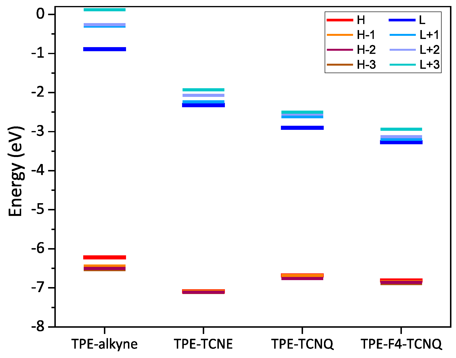 Preprints 71070 g009