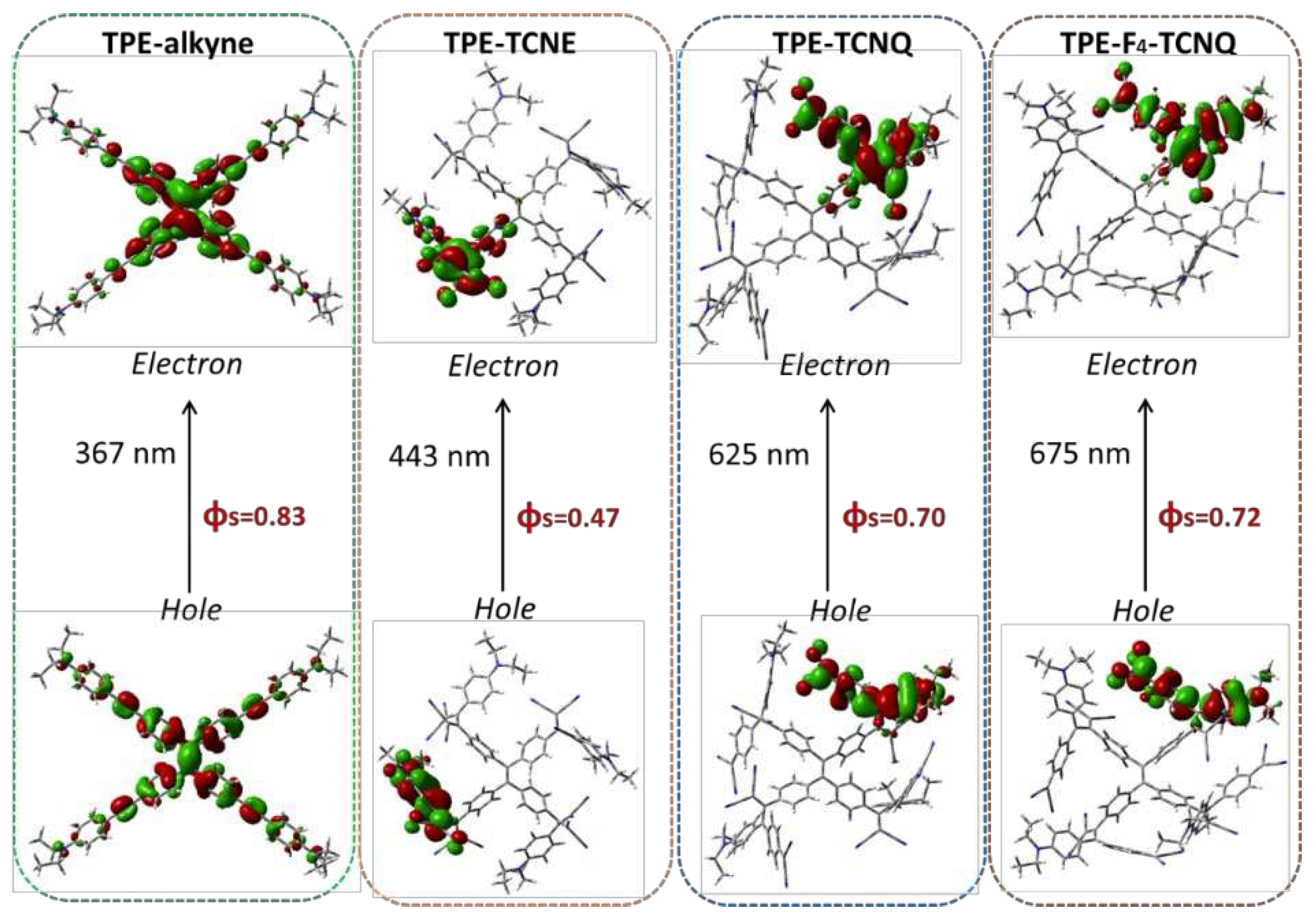 Preprints 71070 g011