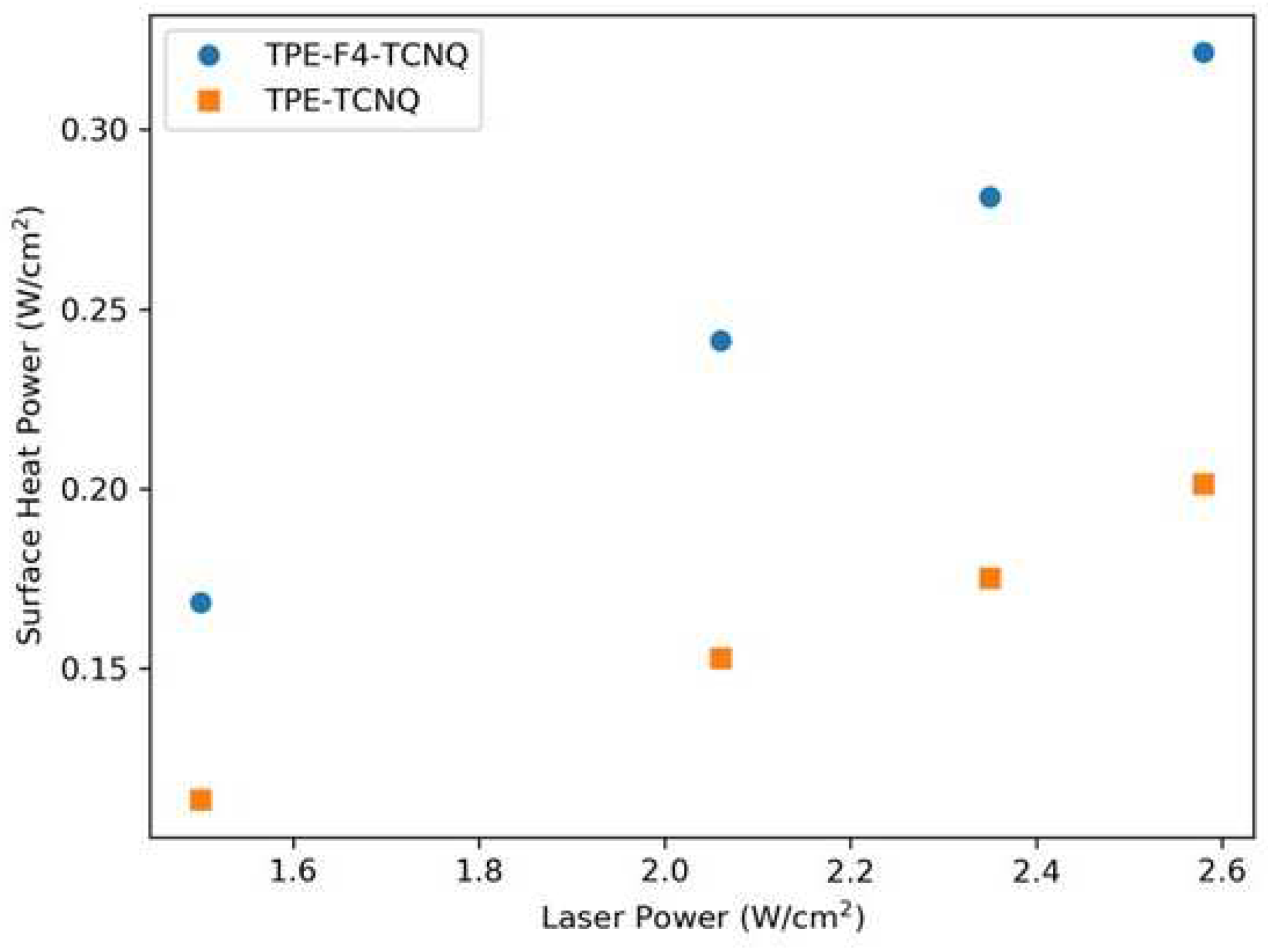 Preprints 71070 g012