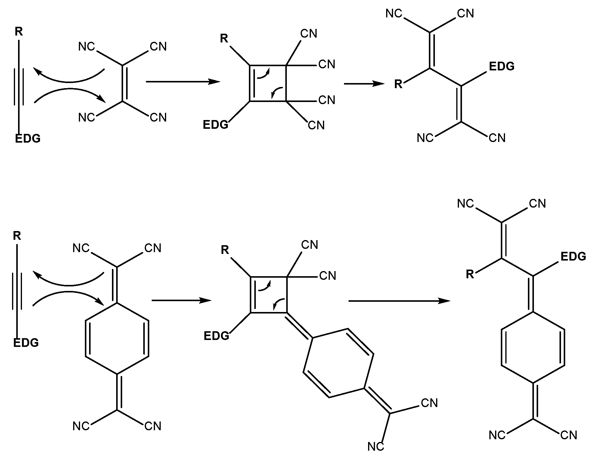 Preprints 71070 sch001