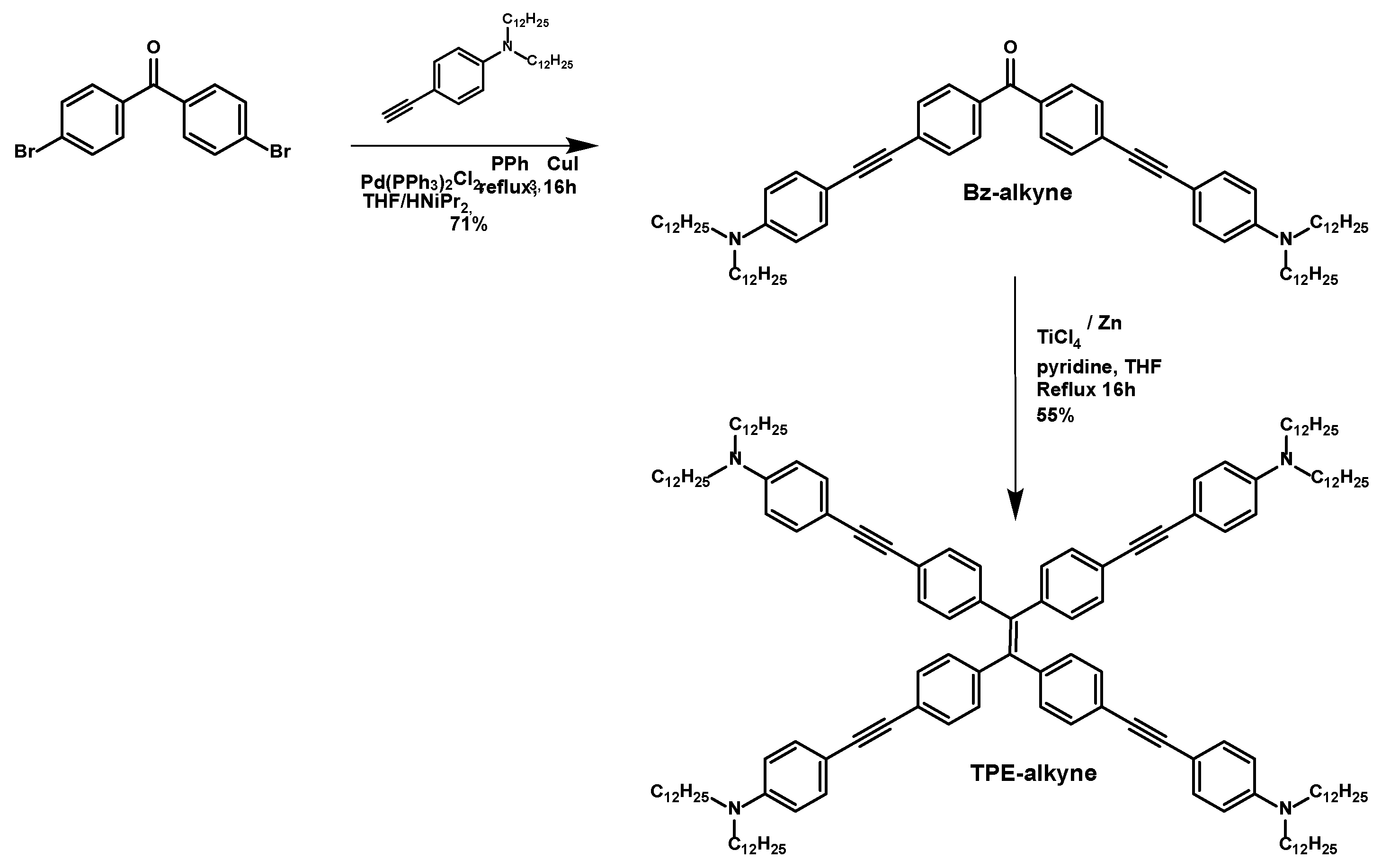 Preprints 71070 sch002