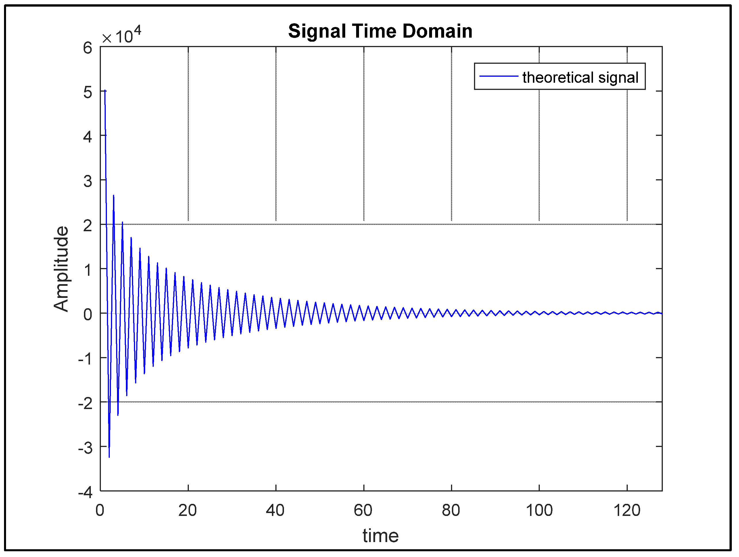 Preprints 71686 g007