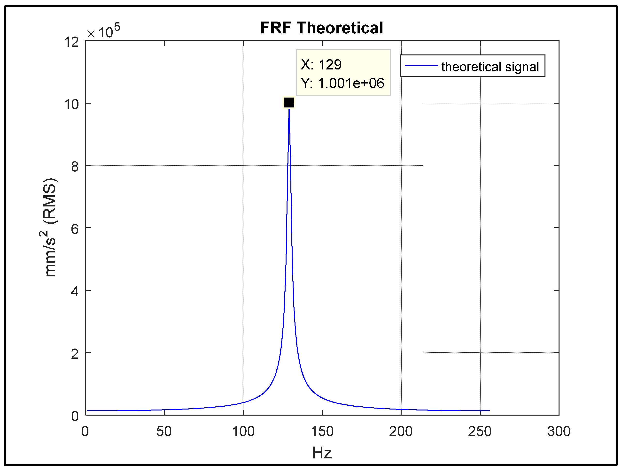 Preprints 71686 g008