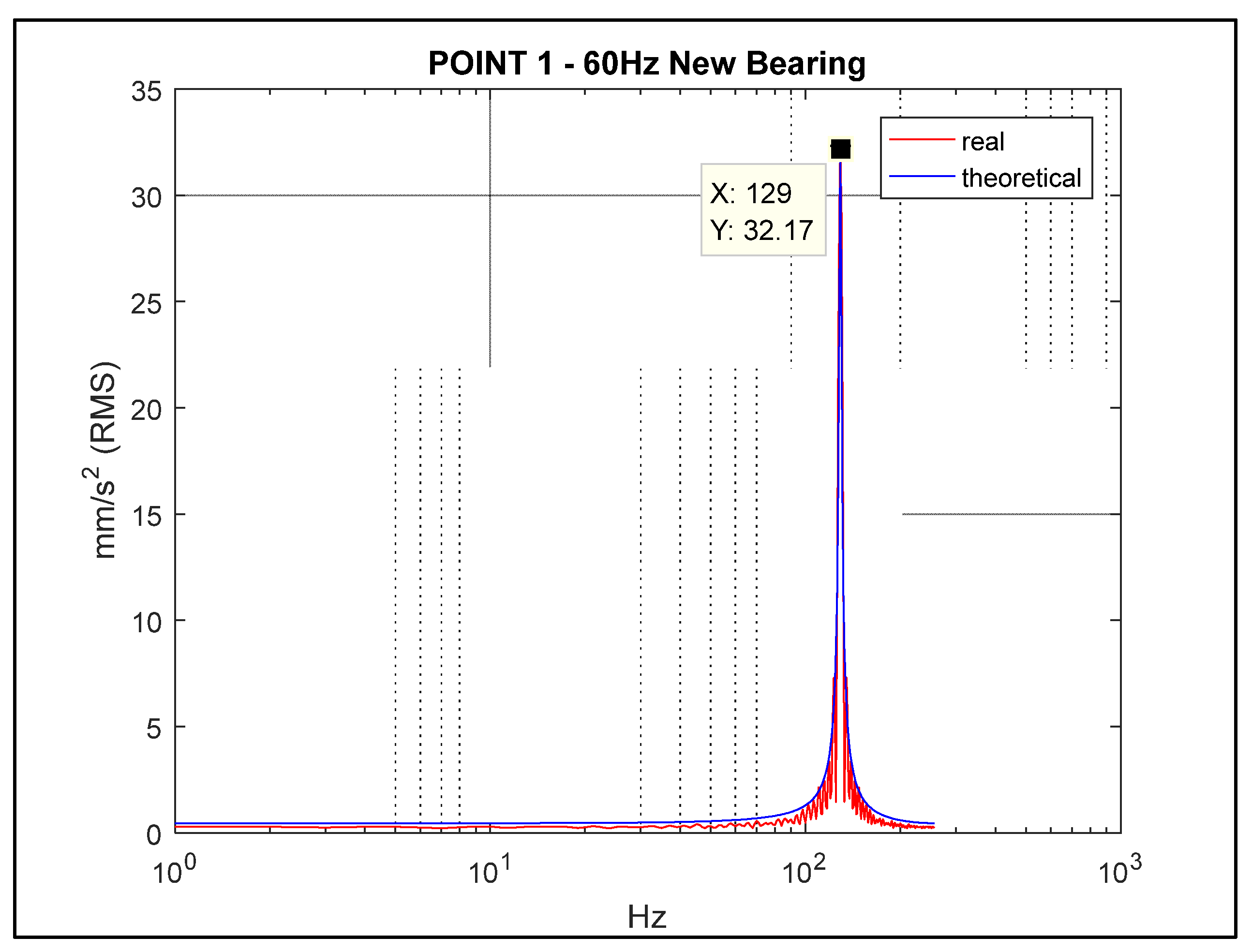 Preprints 71686 g010