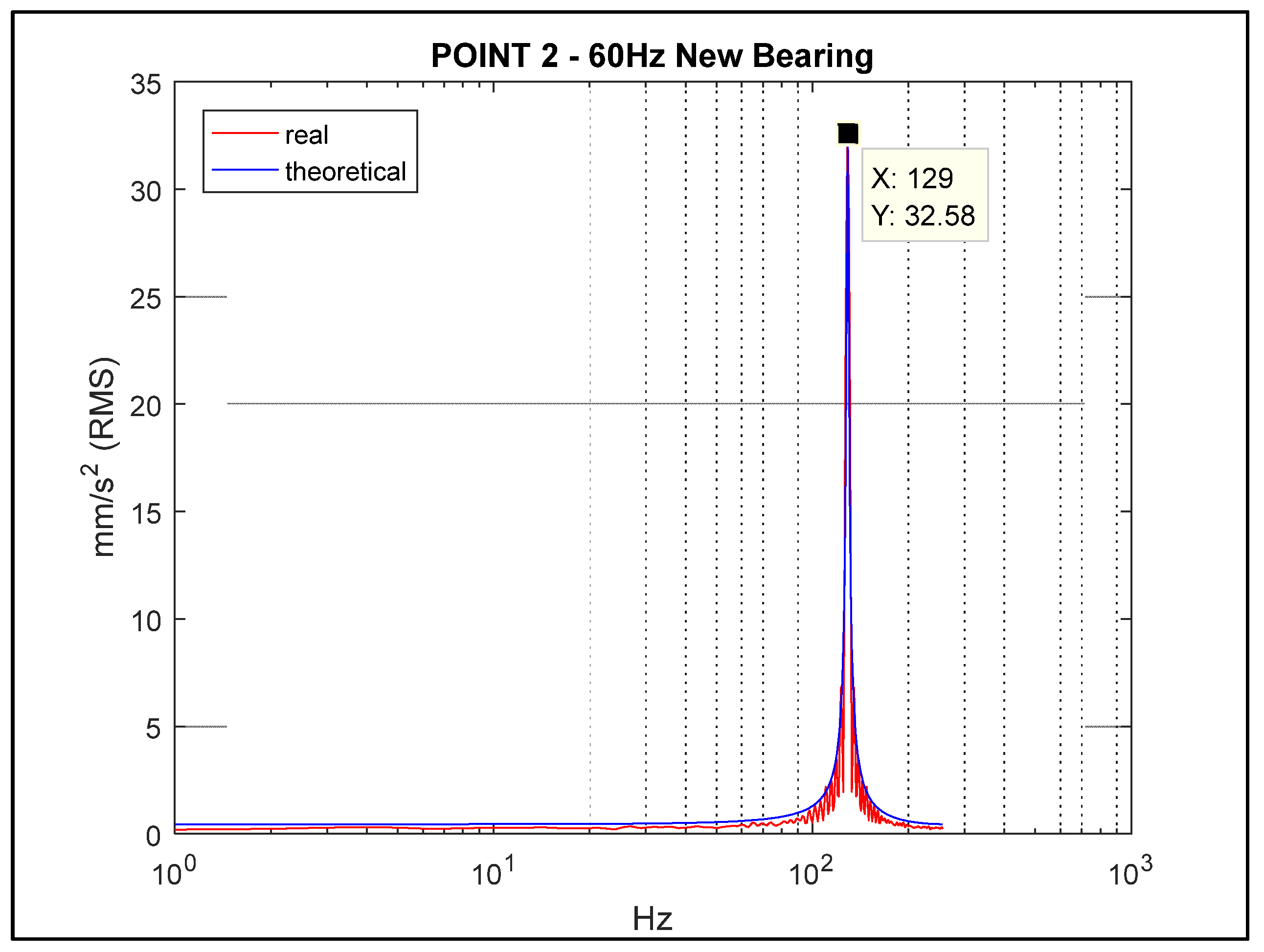 Preprints 71686 g011