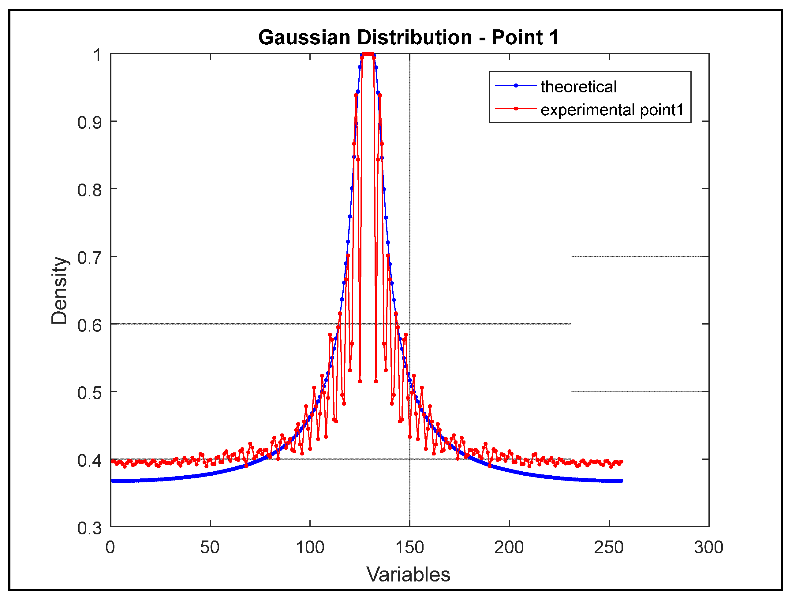 Preprints 71686 g012