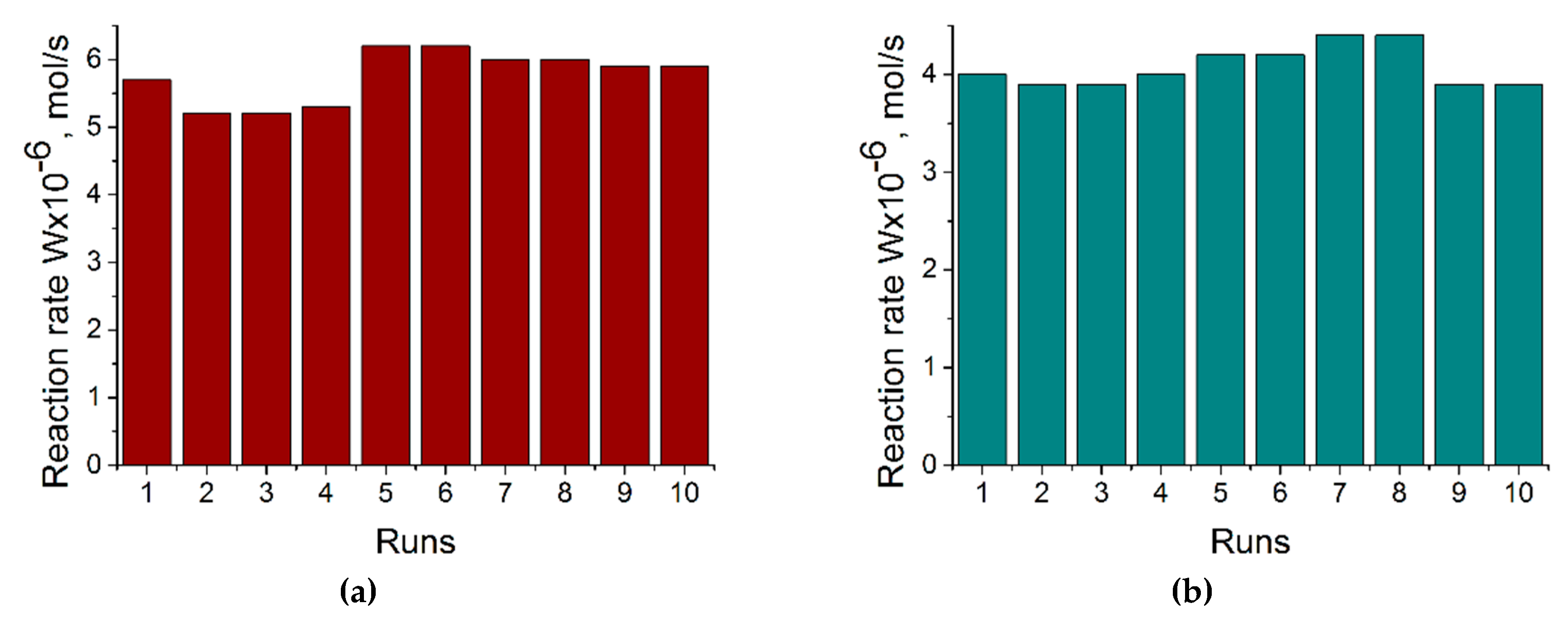 Preprints 83604 g008