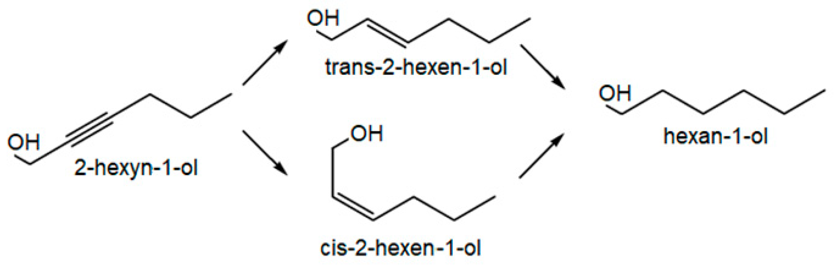 Preprints 83604 sch001