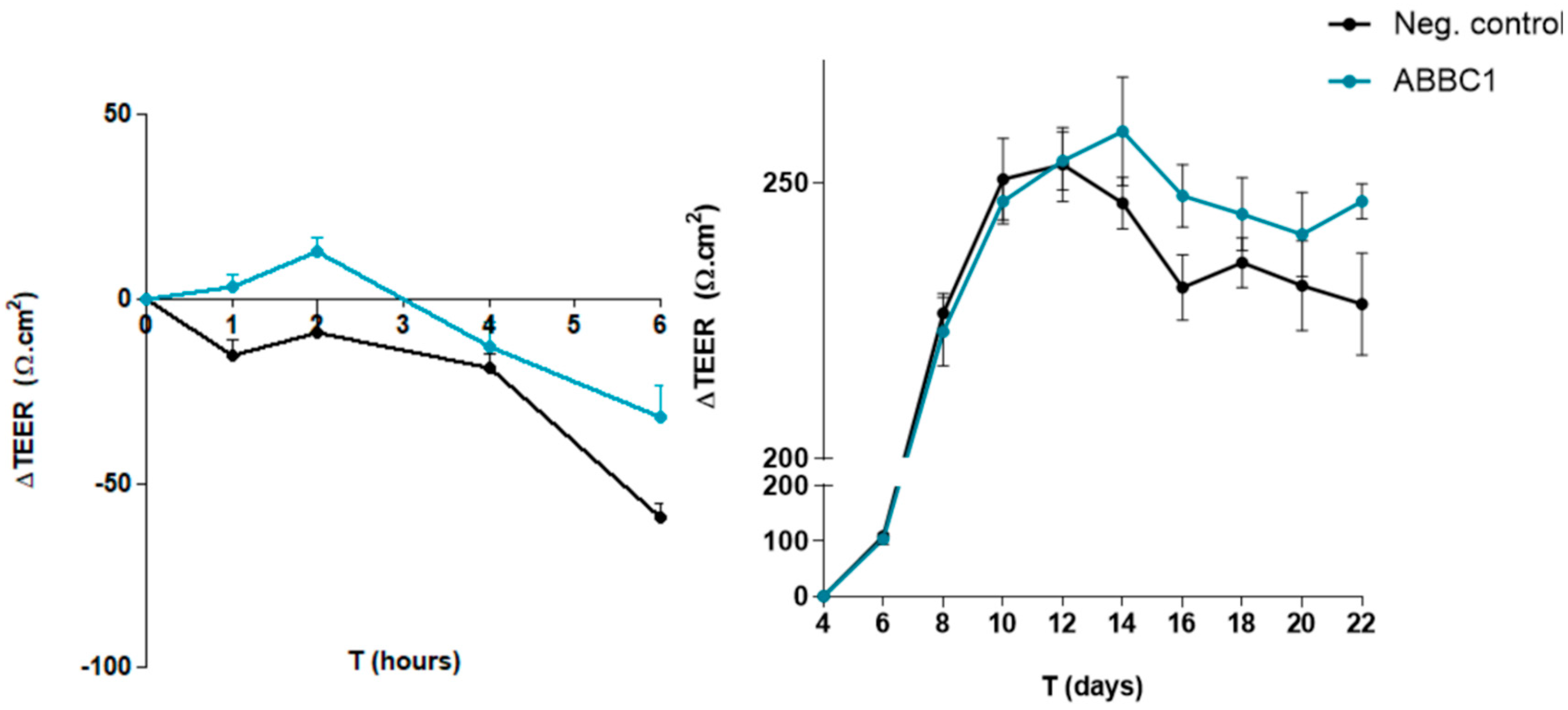 Preprints 67820 g001