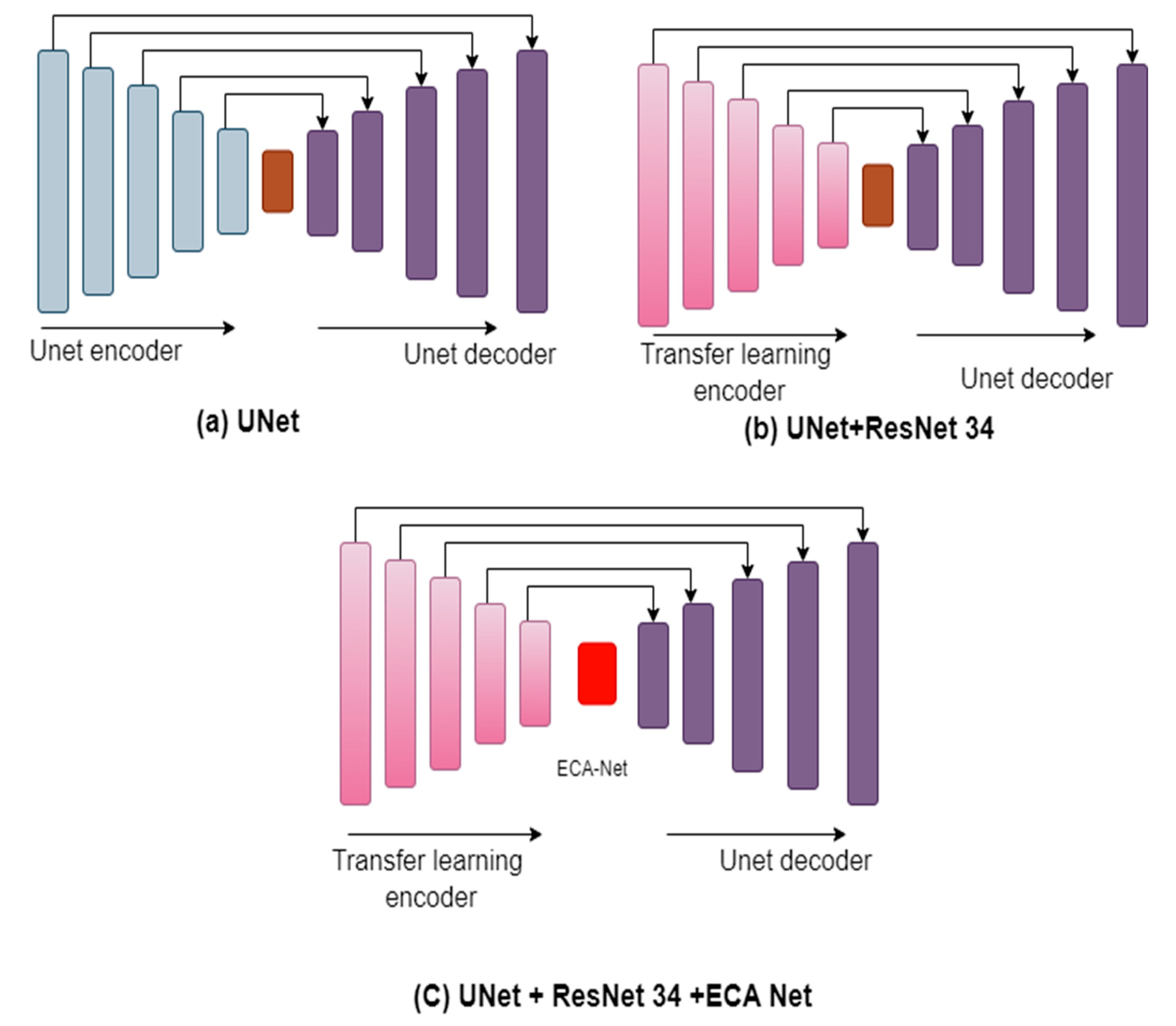 Preprints 102562 i002