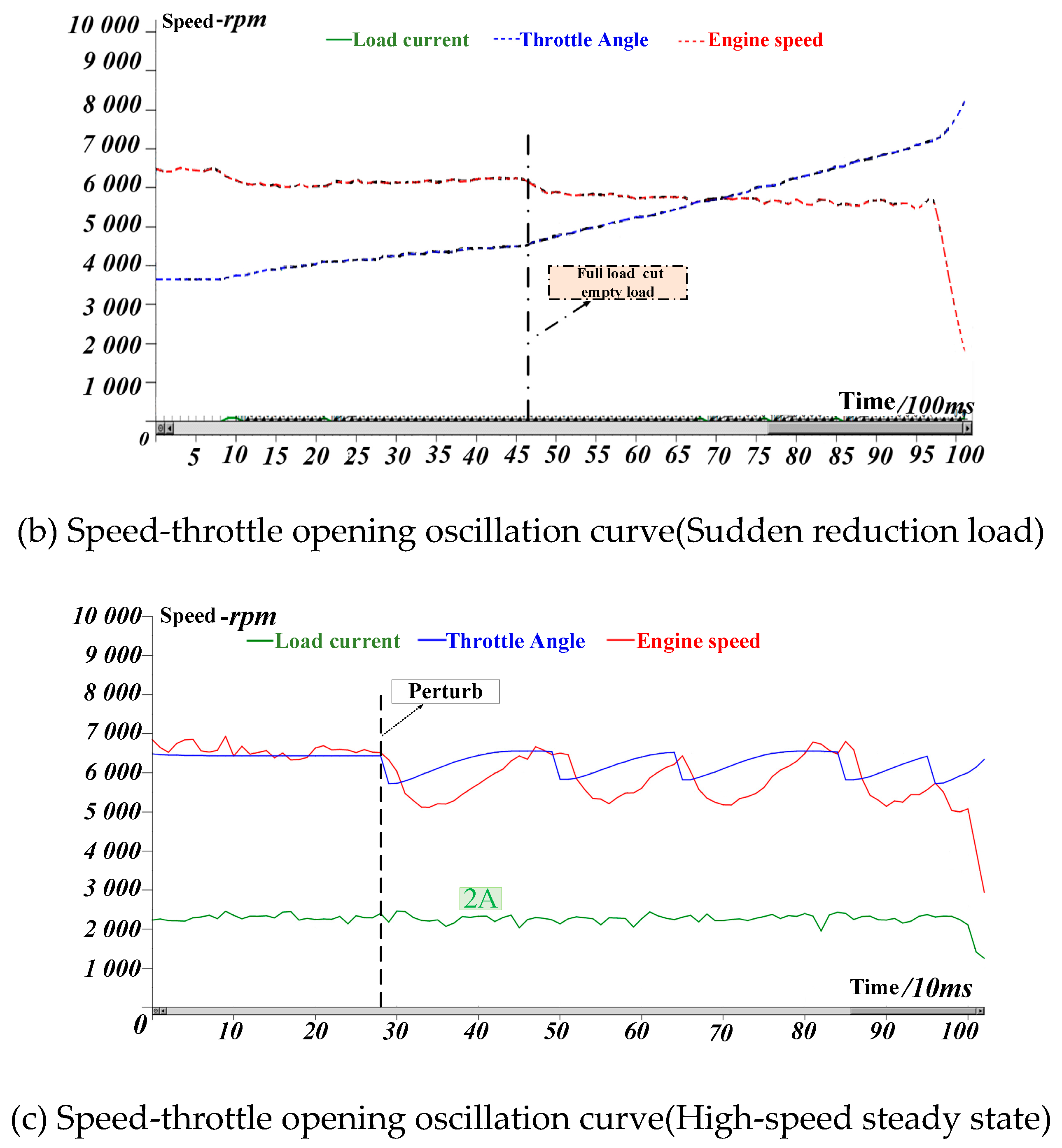 Preprints 91501 g001b