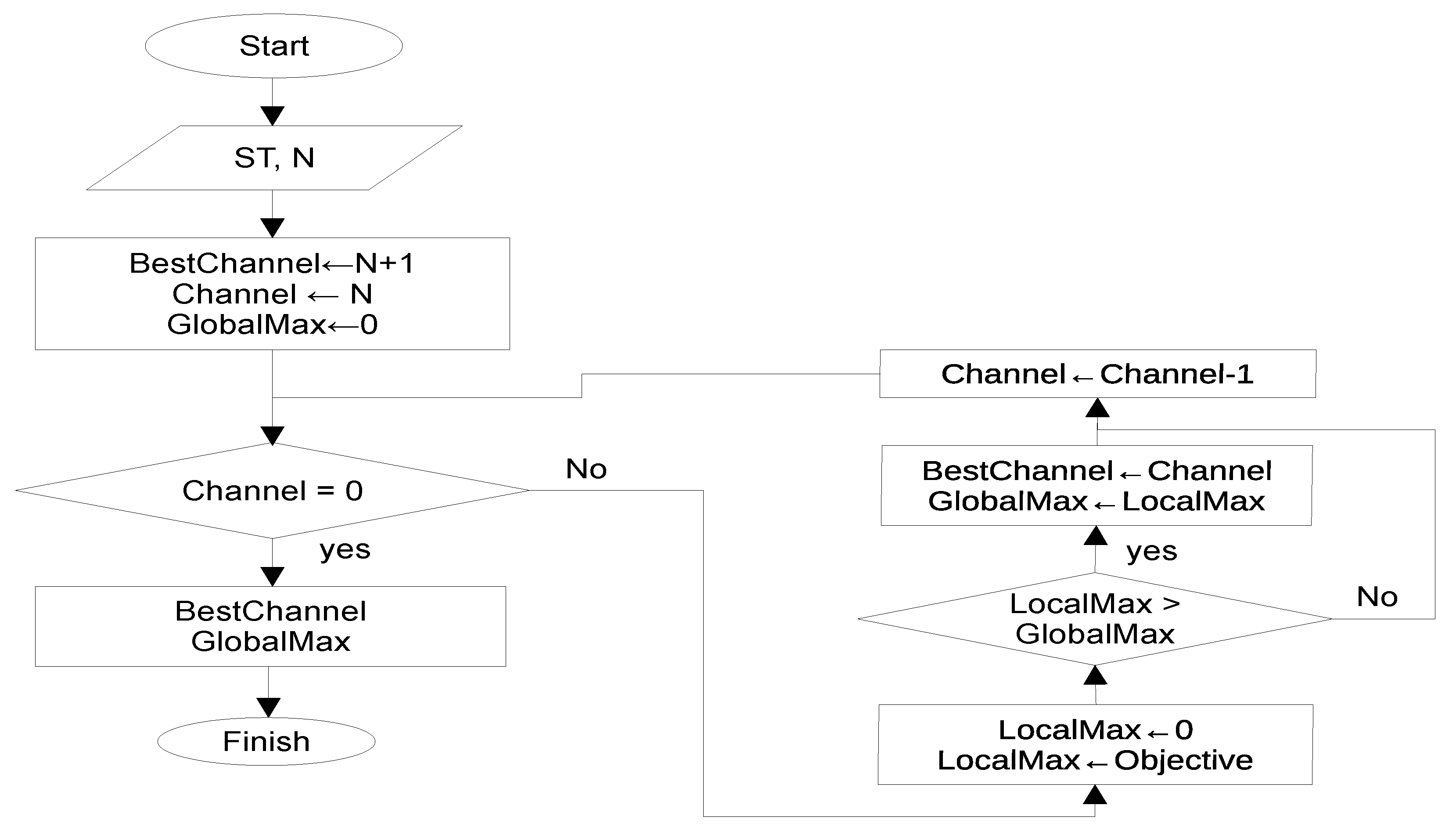 Preprints 83177 g001