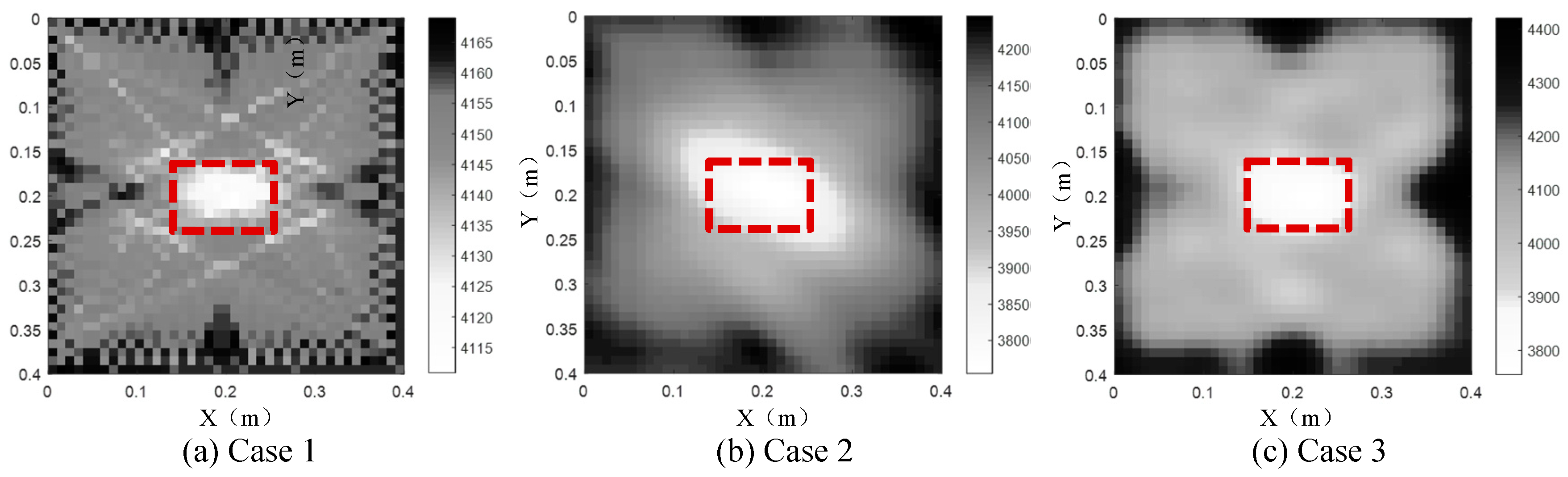 Preprints 81746 g005