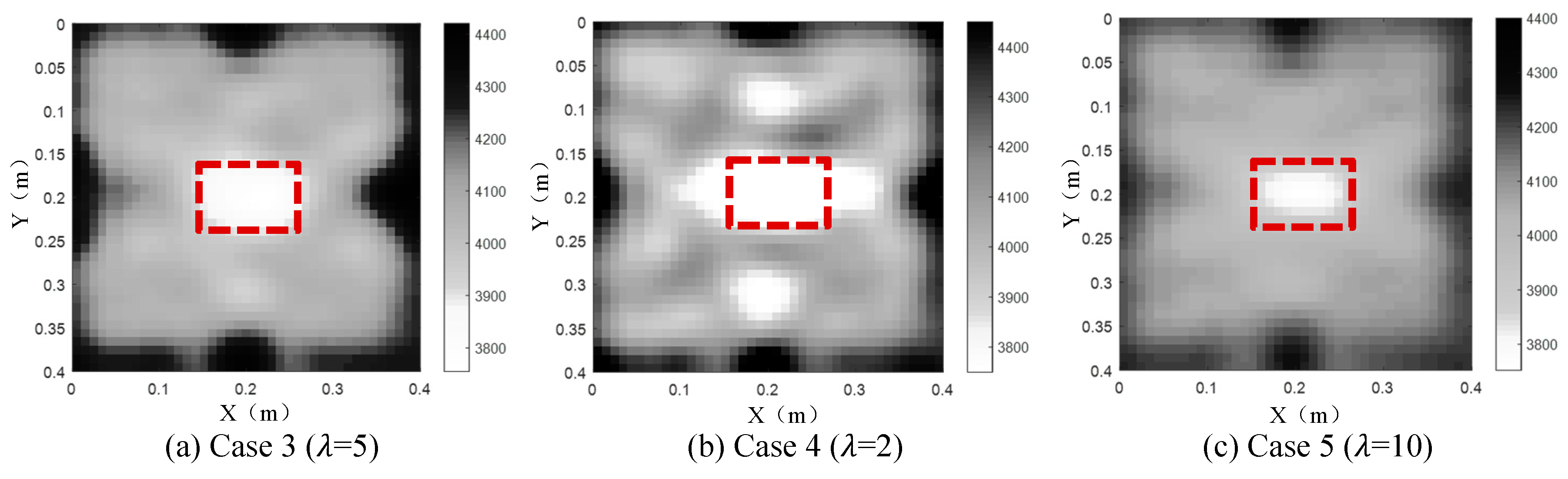 Preprints 81746 g006