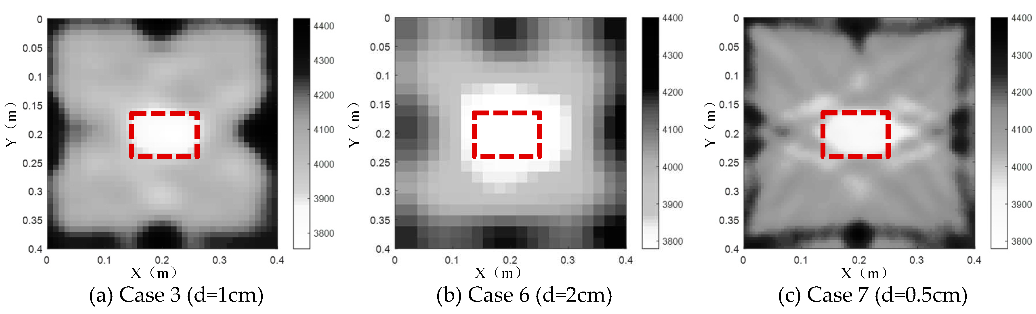 Preprints 81746 g007