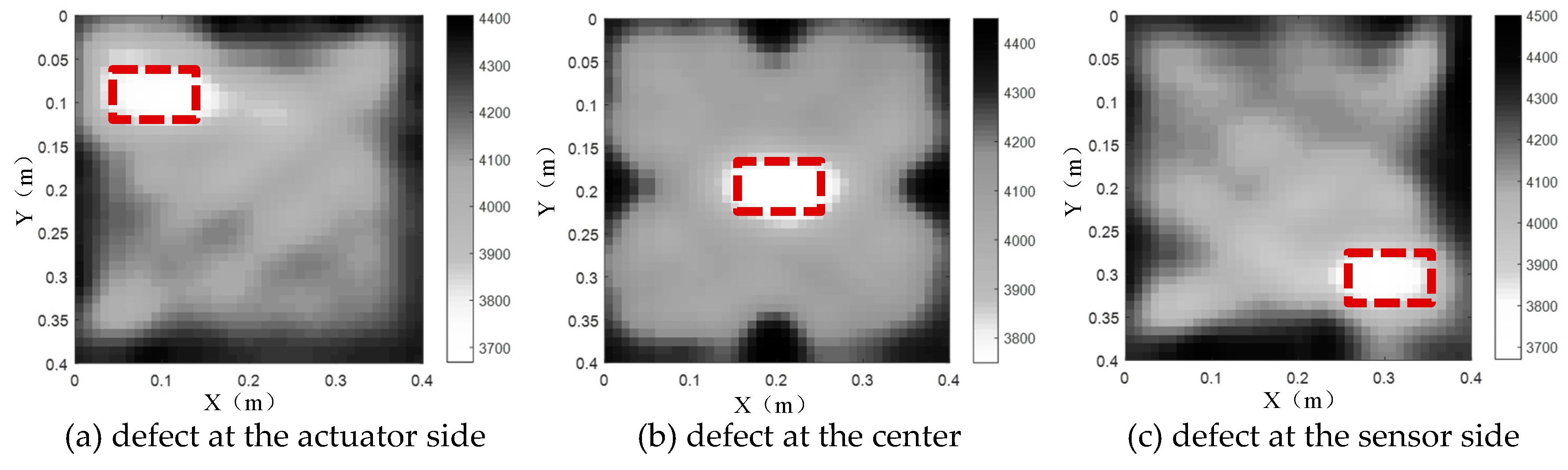 Preprints 81746 g009