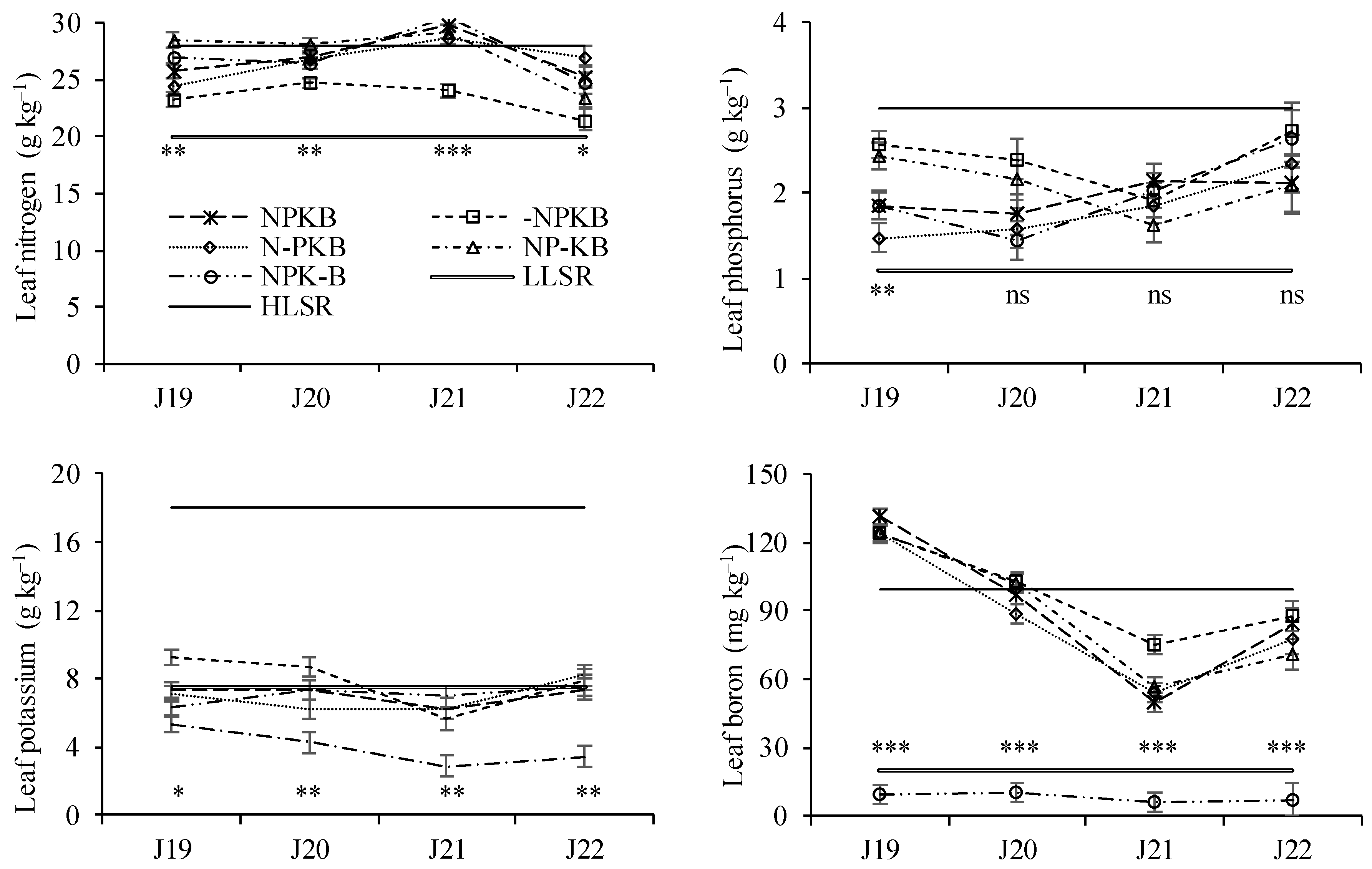 Preprints 105524 g005