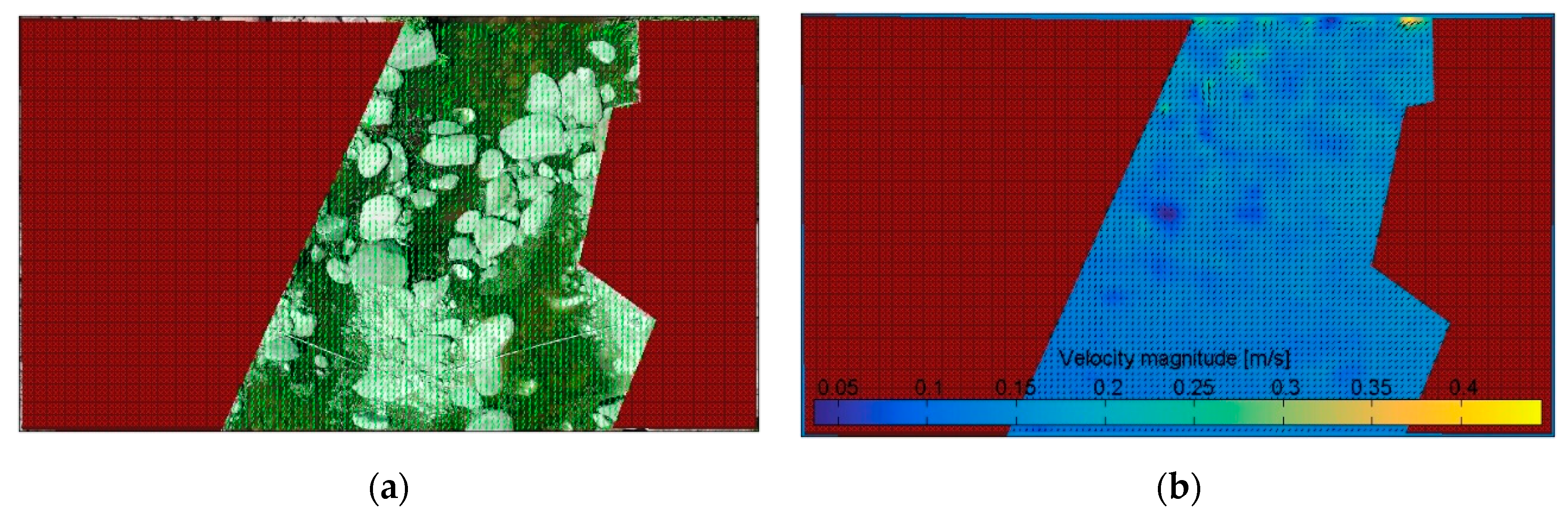 Preprints 76149 g009