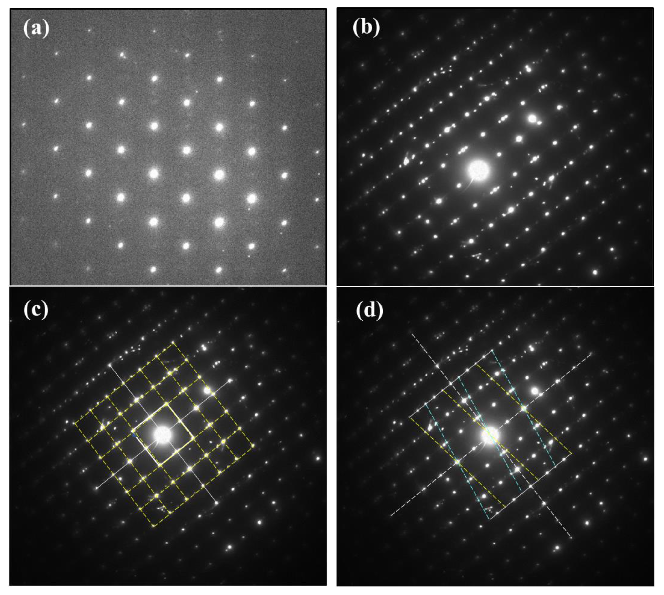 Preprints 70691 g008