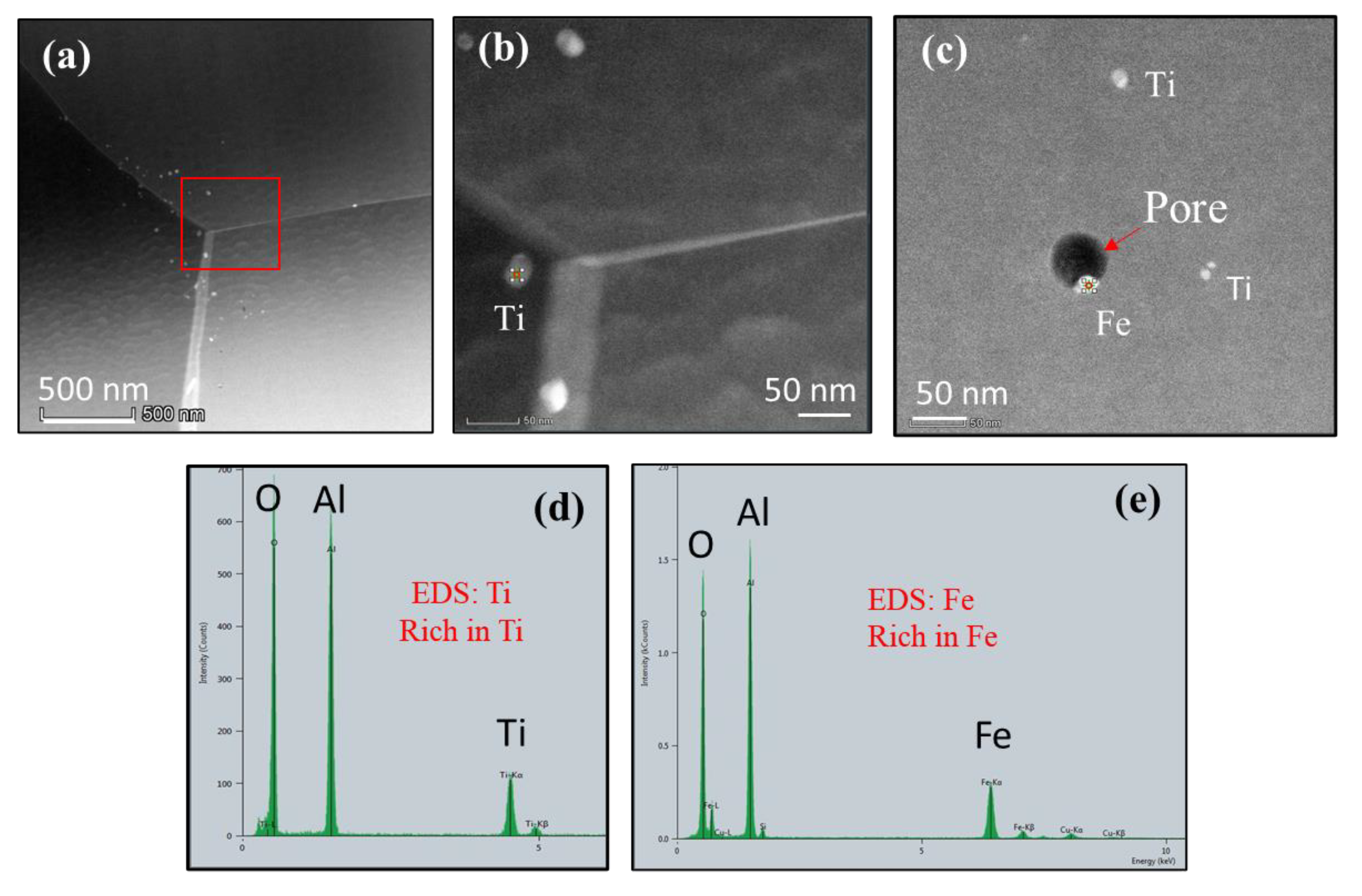 Preprints 70691 g013