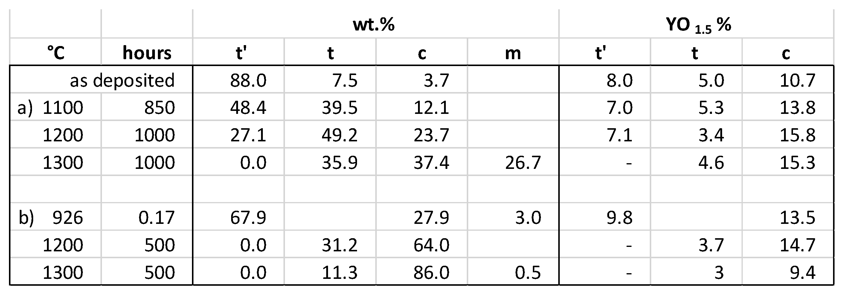 Preprints 70691 g016