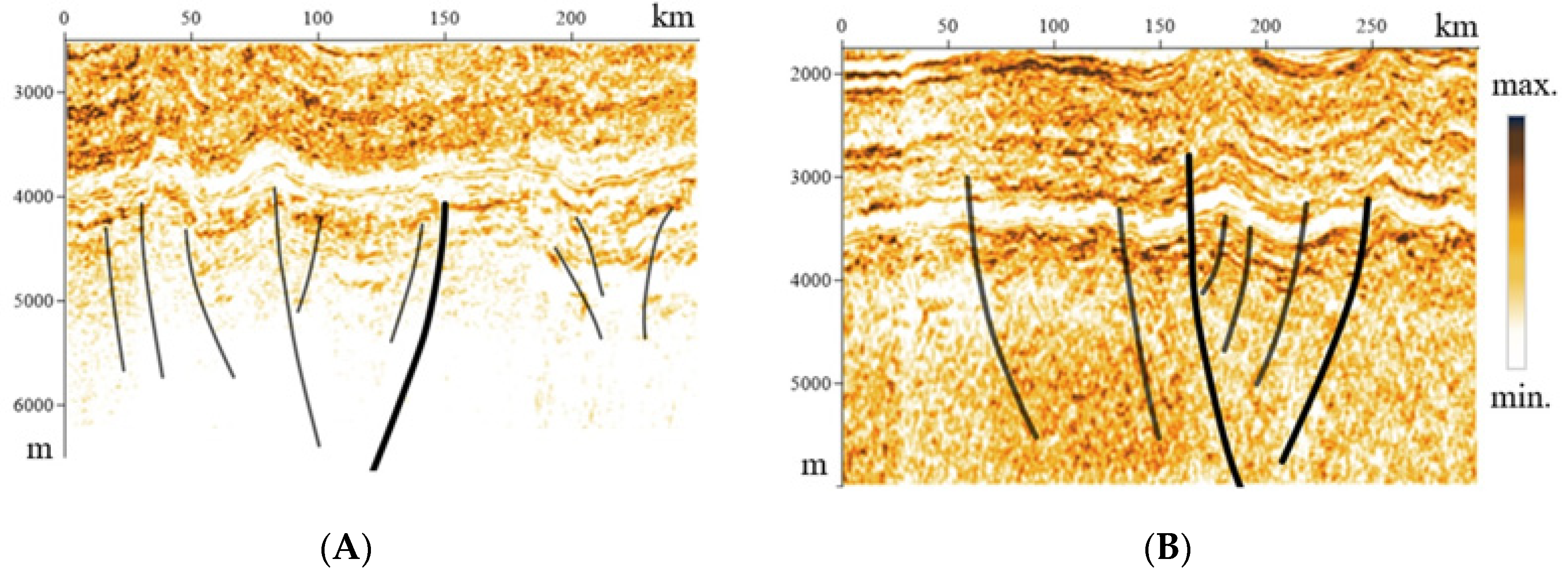 Preprints 87100 g006